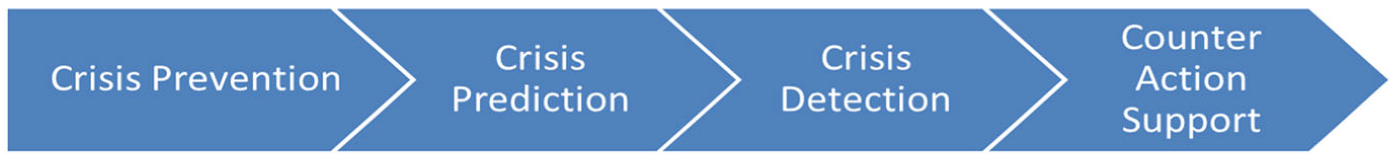 Sensors 23 04292 g002