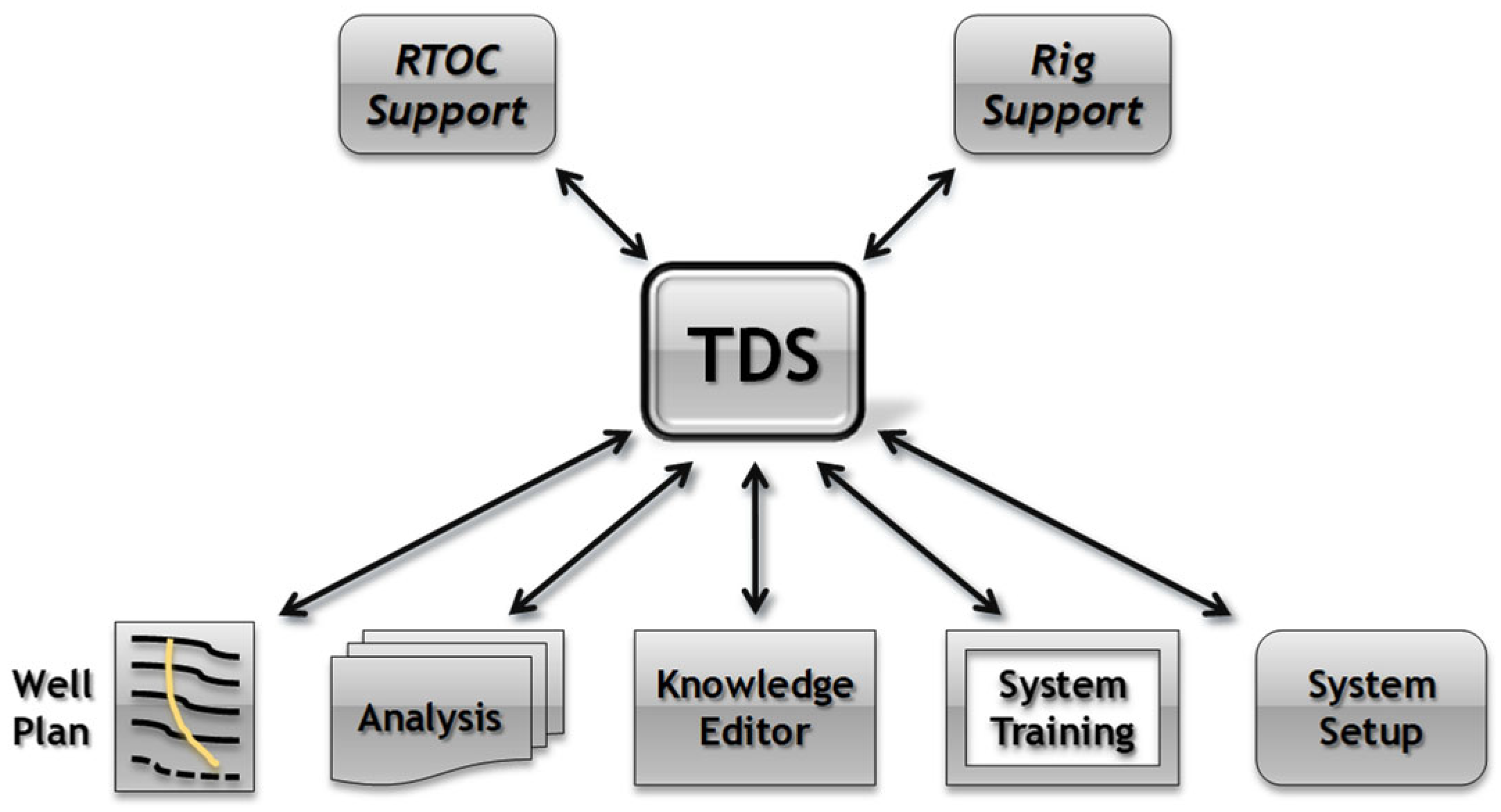 Sensors 23 04292 g007