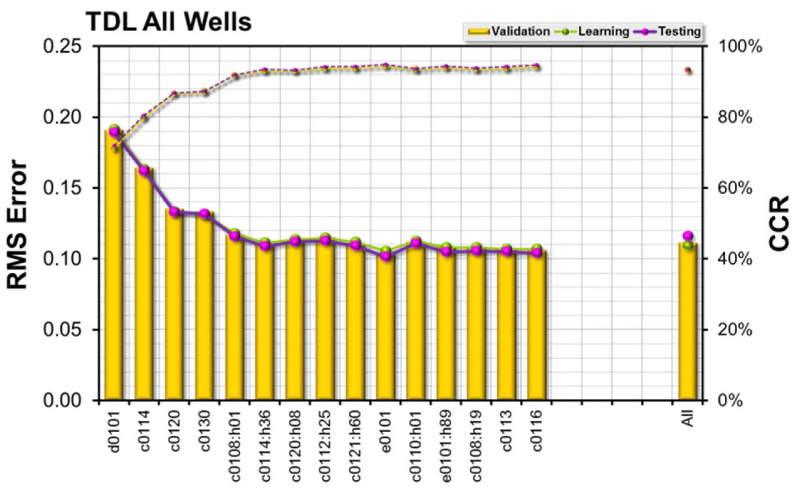 Sensors 23 04292 g013