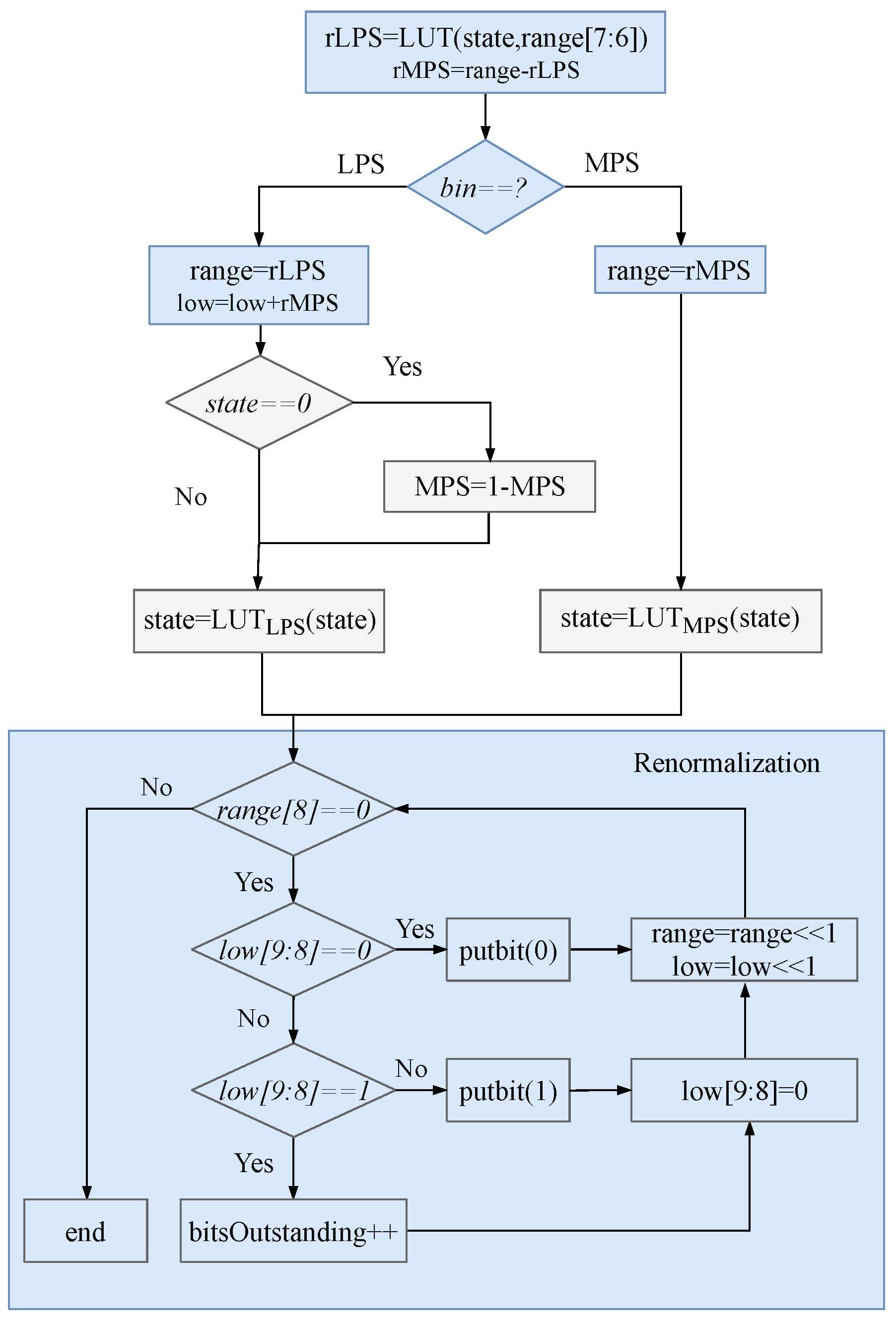 Sensors 23 04293 g002