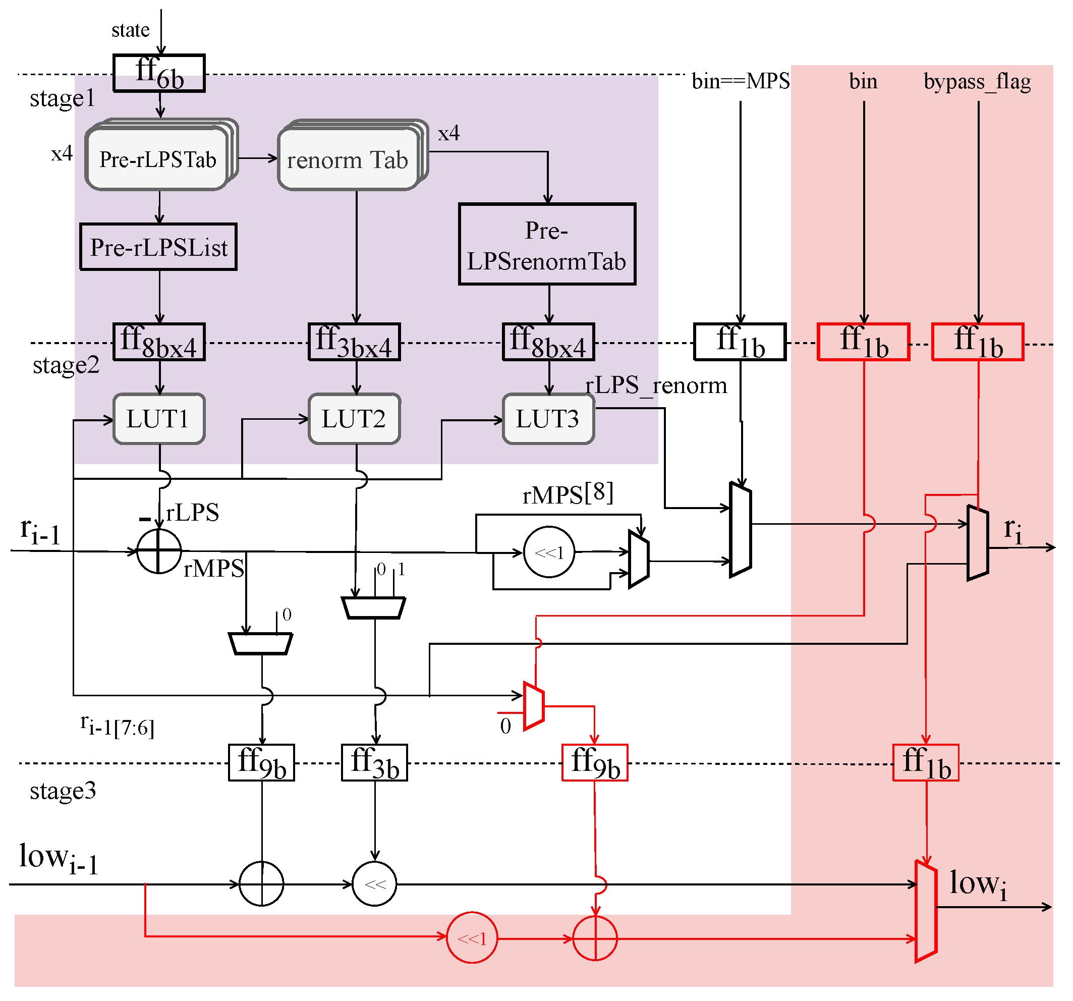 Sensors 23 04293 g005