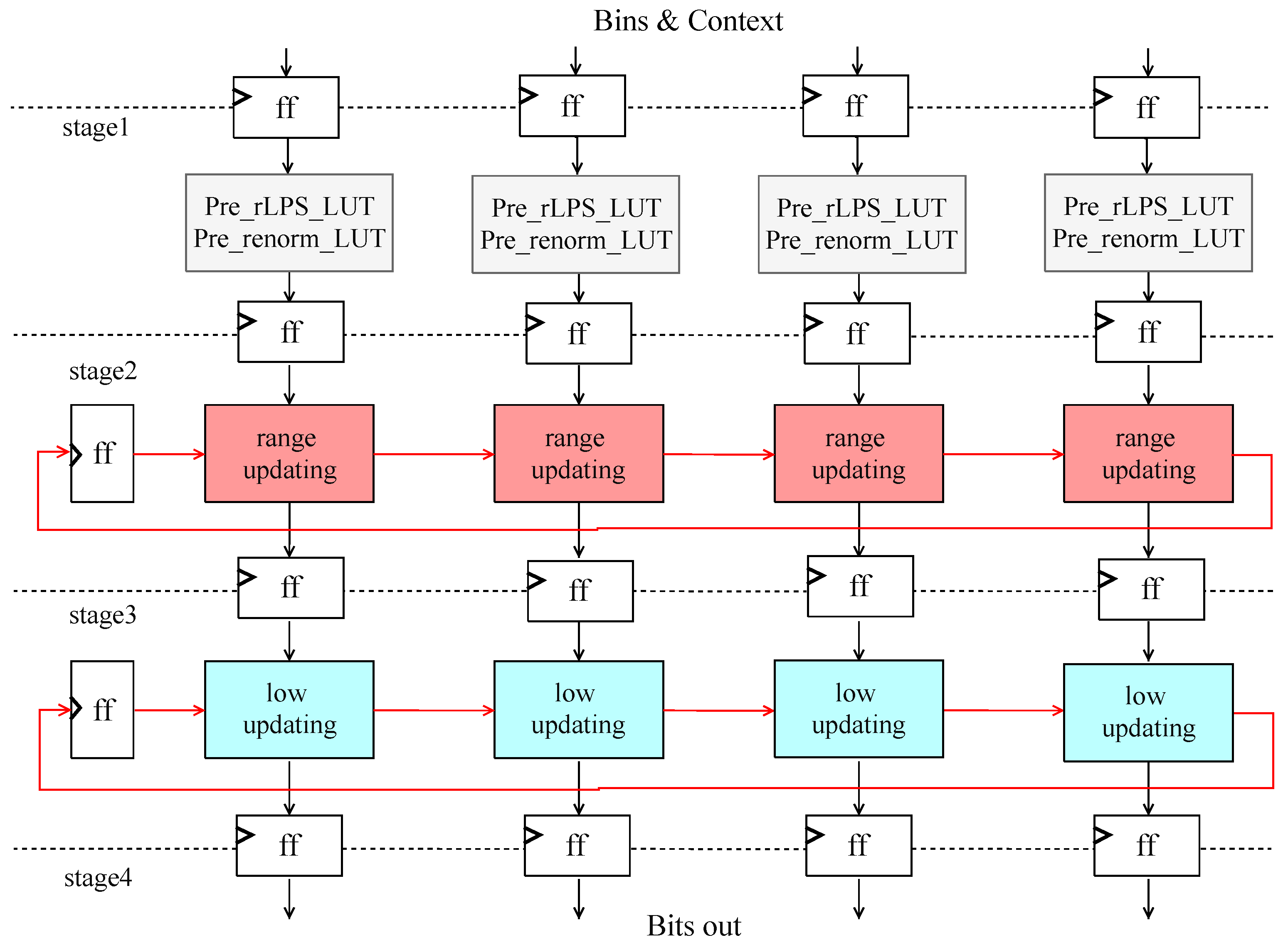 Sensors 23 04293 g006