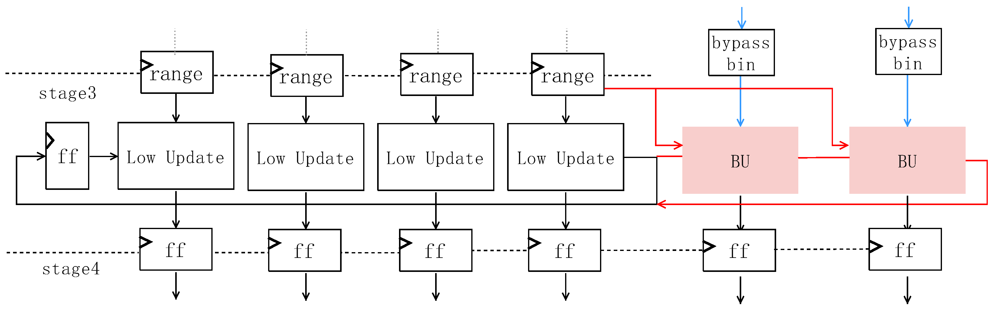 Sensors 23 04293 g007