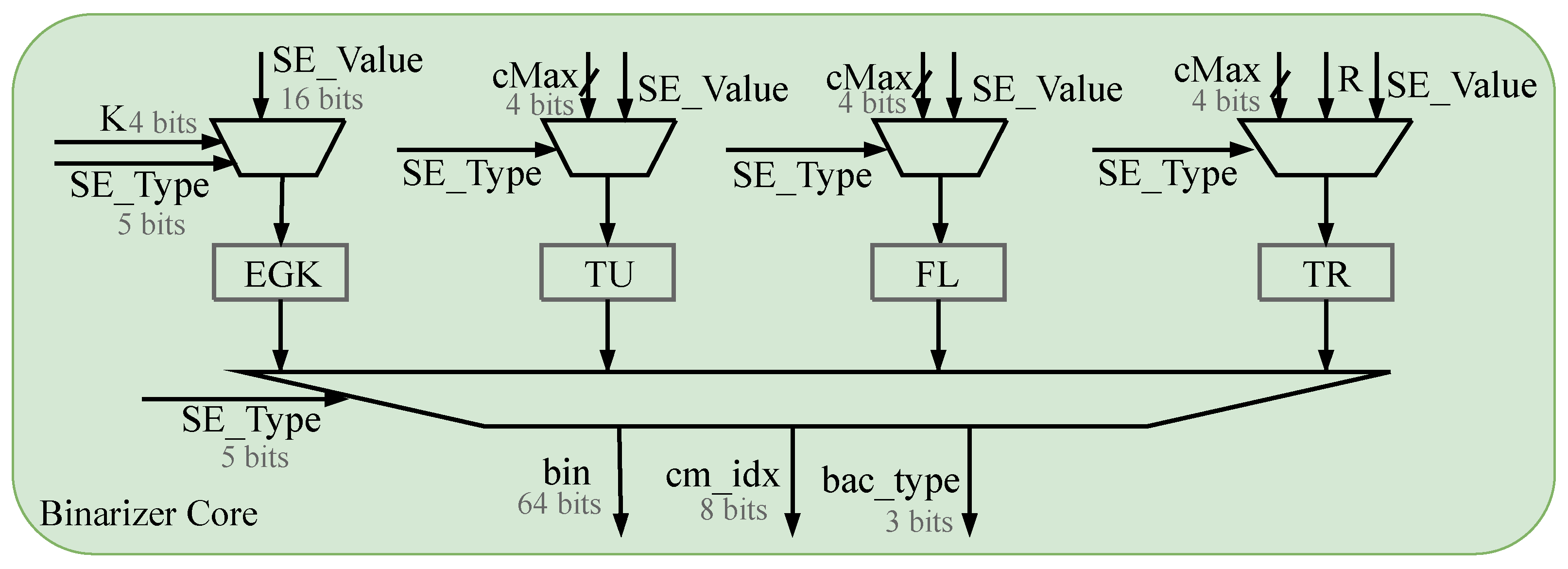Sensors 23 04293 g010