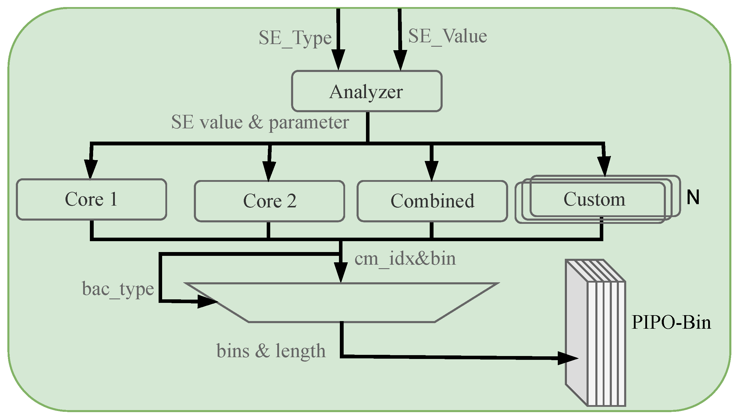Sensors 23 04293 g011