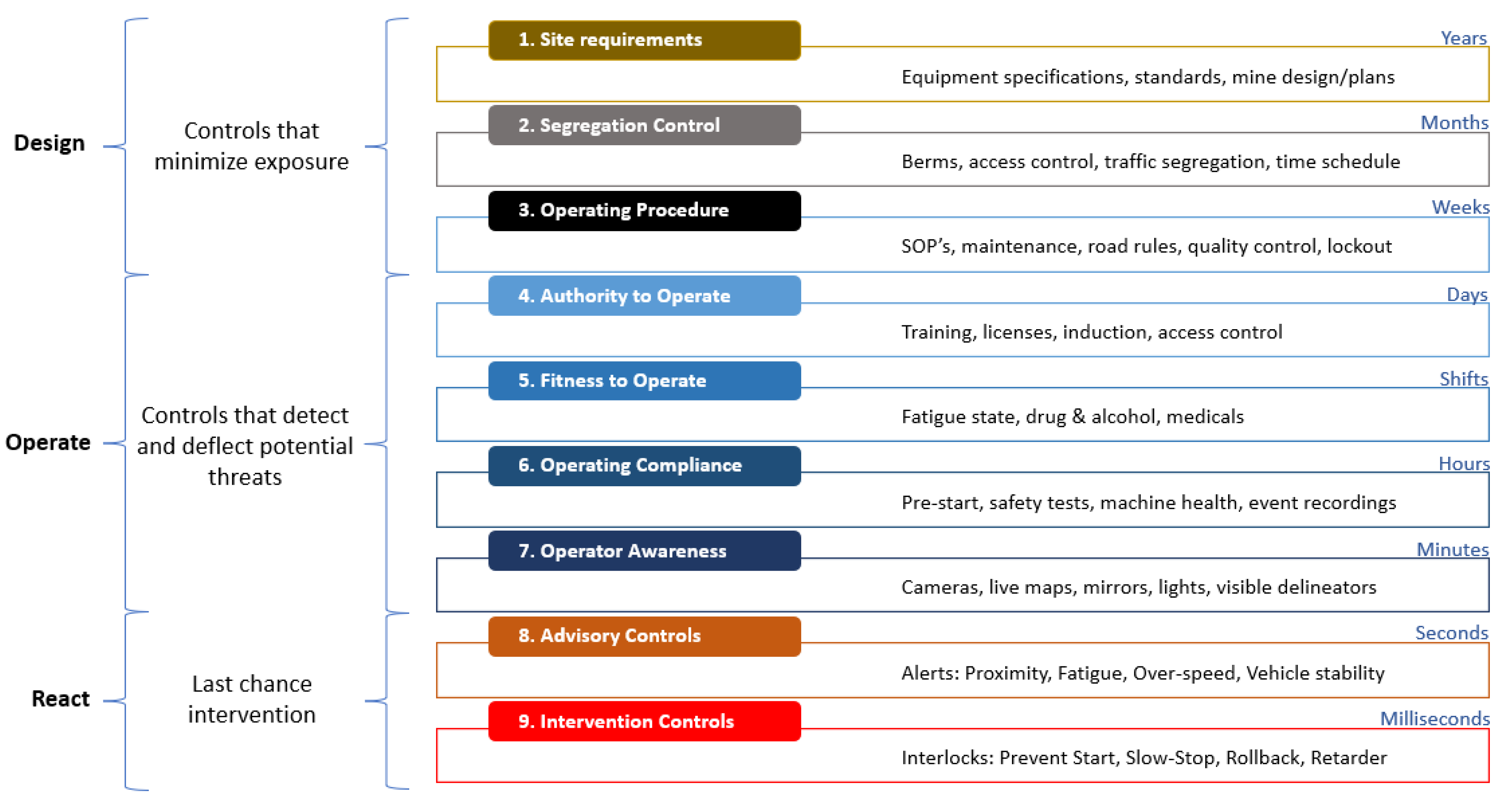 Sensors 23 04294 g017
