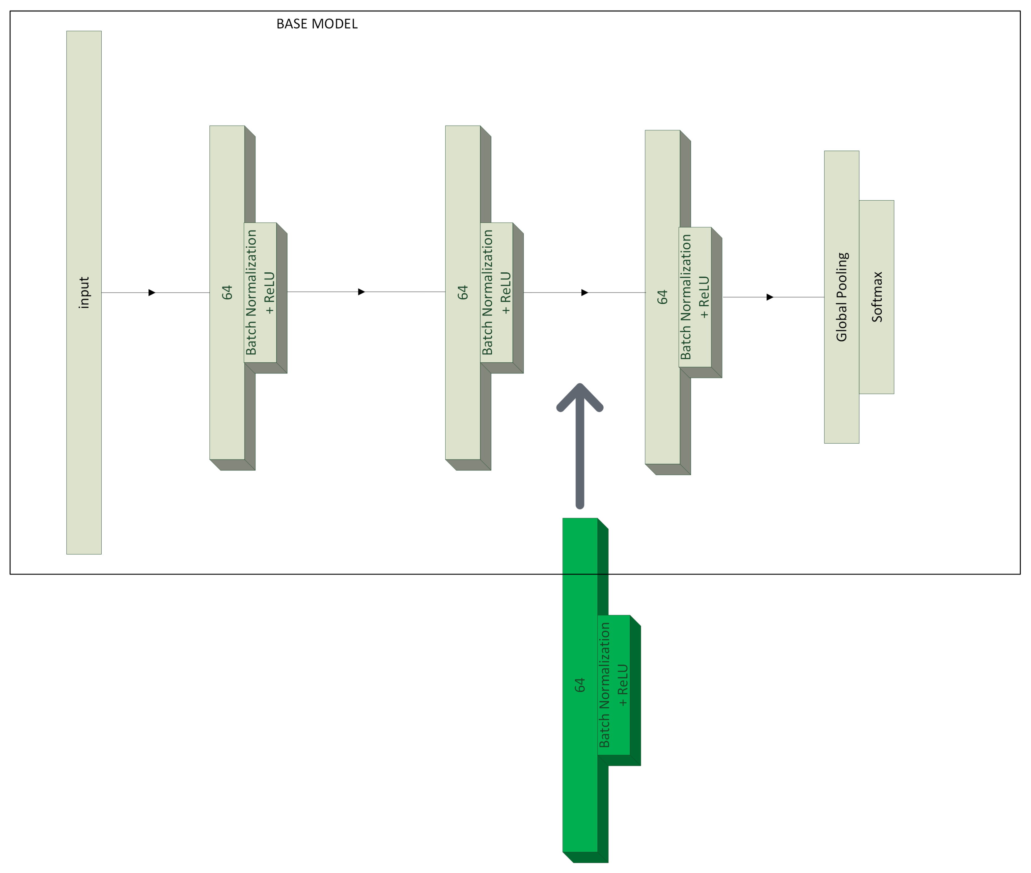 Sensors 23 04295 g001