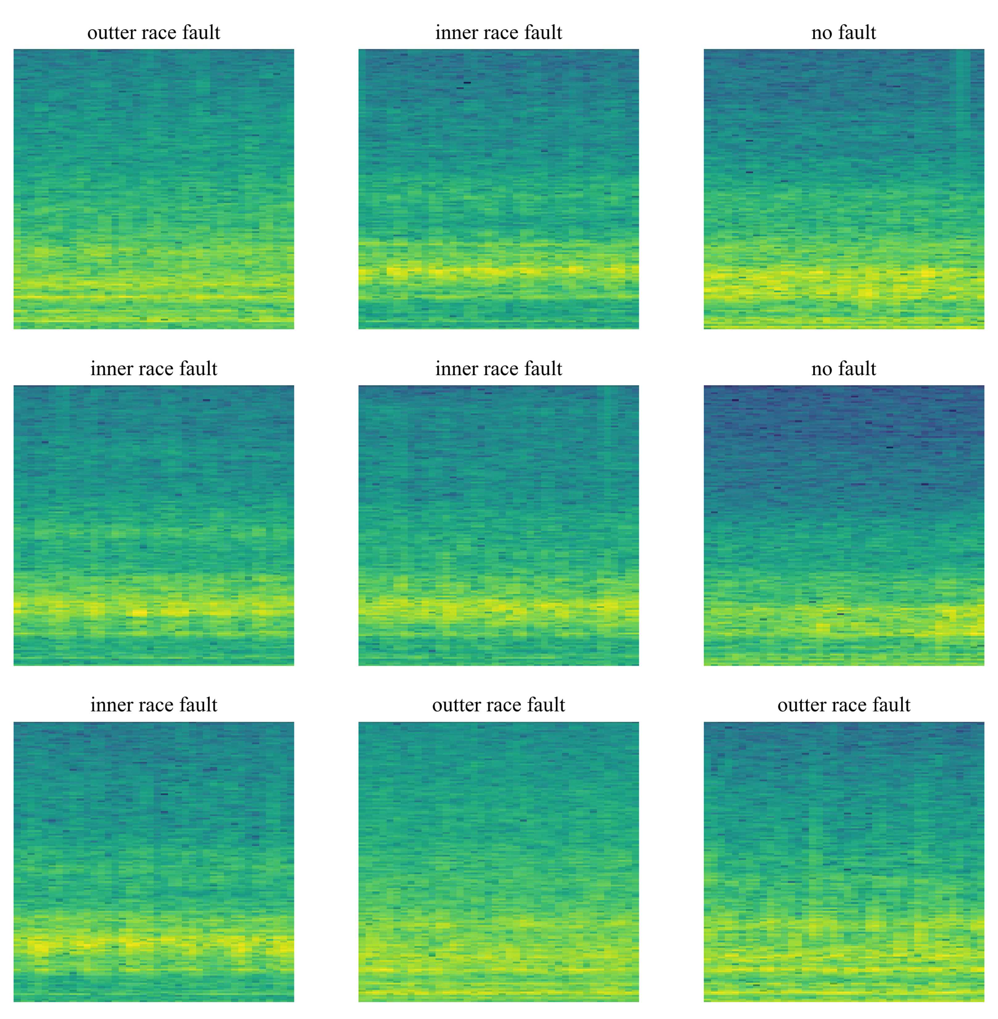 Sensors 23 04295 g006