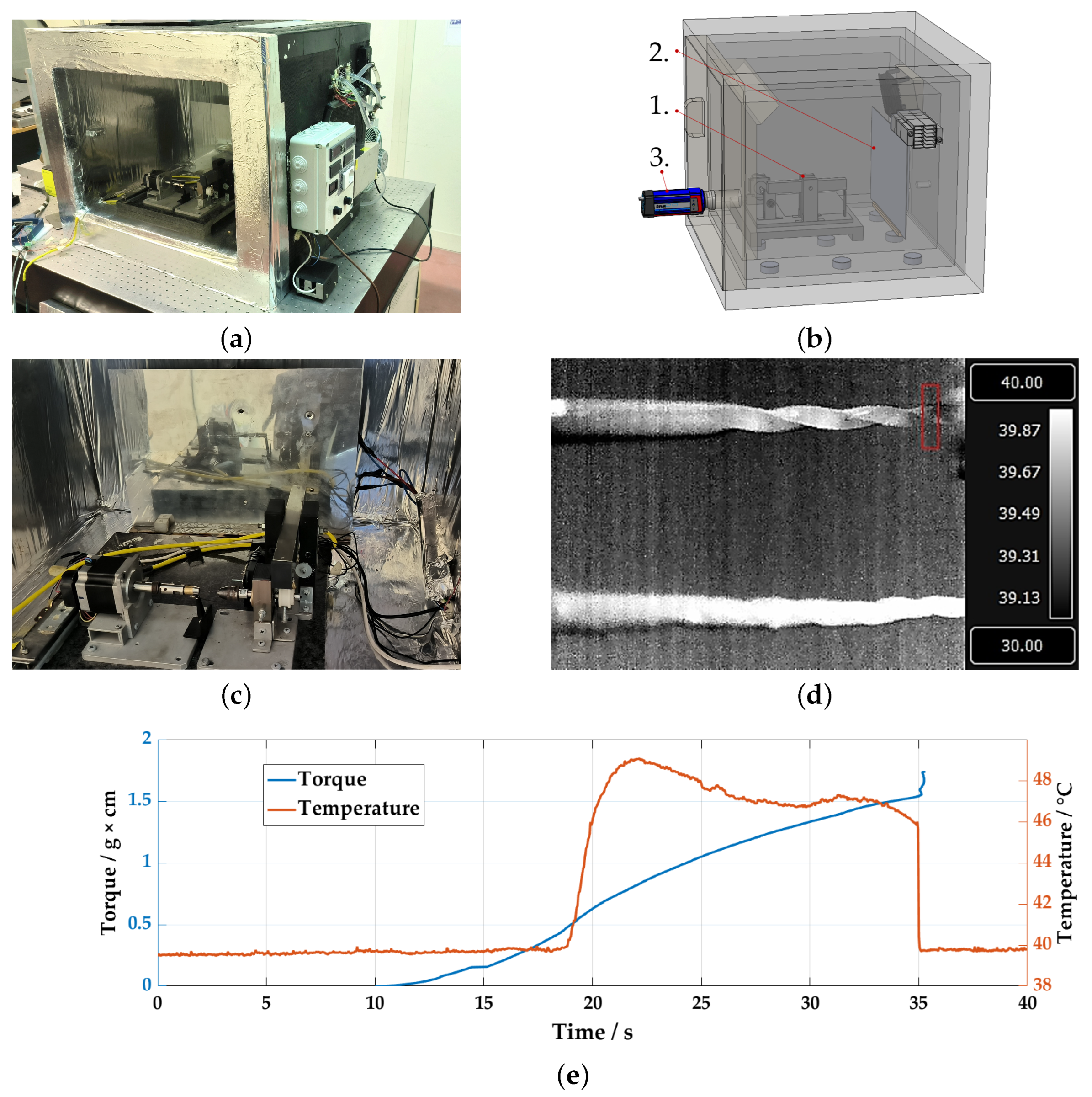 Sensors 23 04296 g002