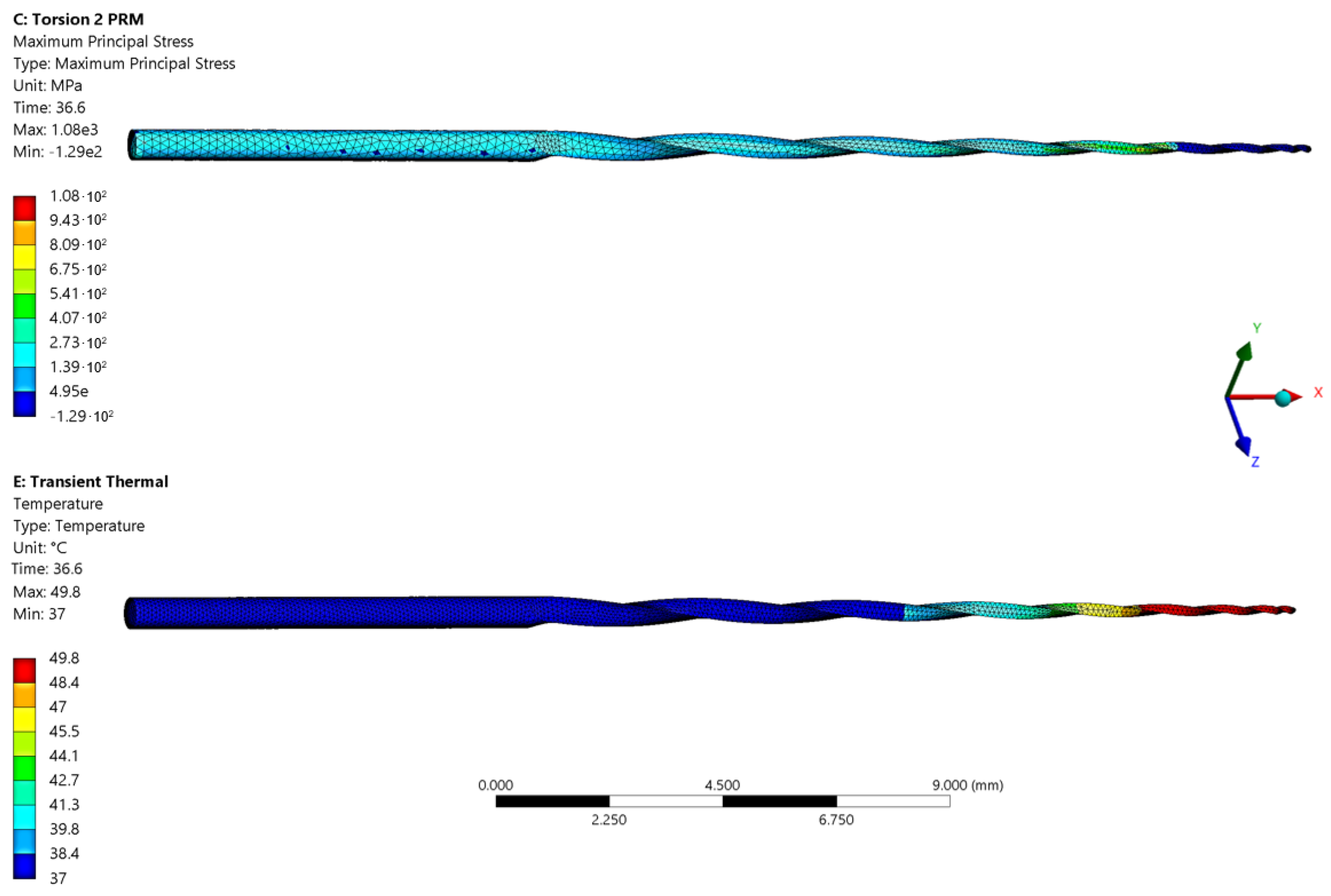 Sensors 23 04296 g010