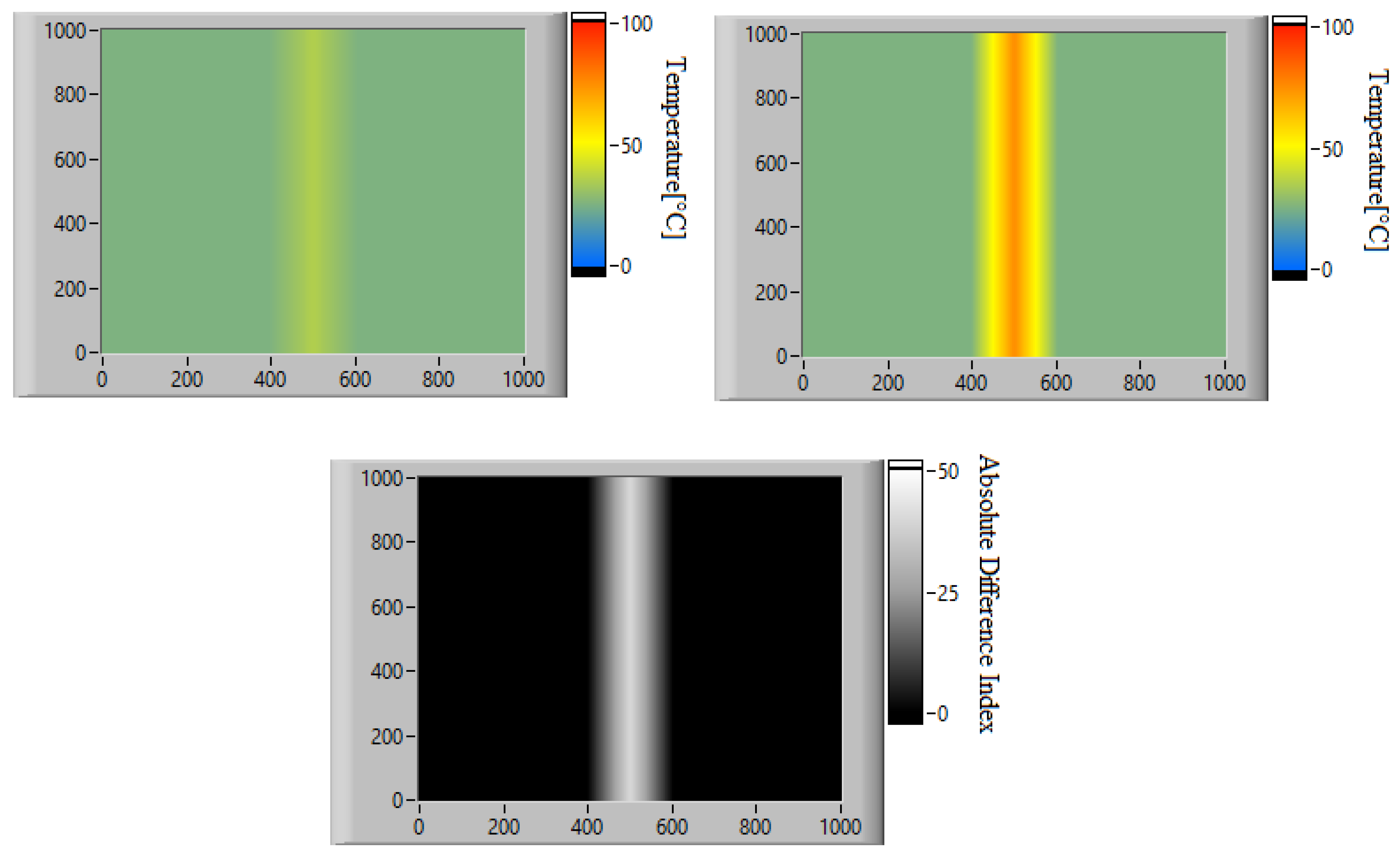 Sensors 23 04296 g013