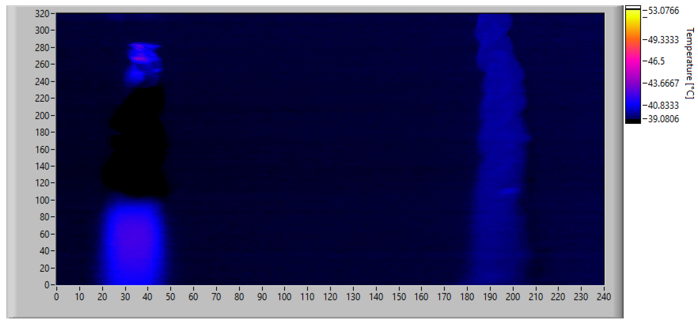 Sensors 23 04296 g018