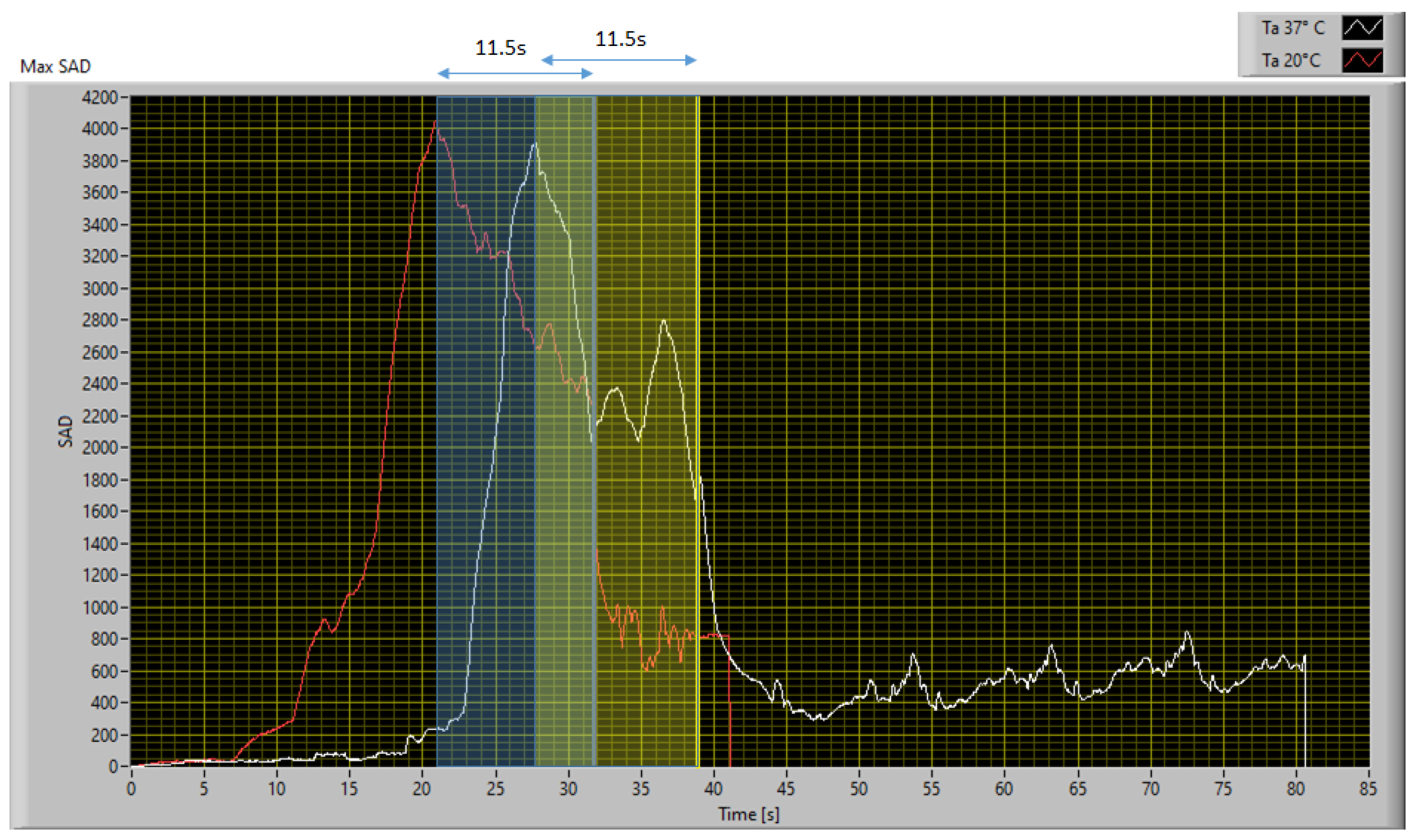 Sensors 23 04296 g027