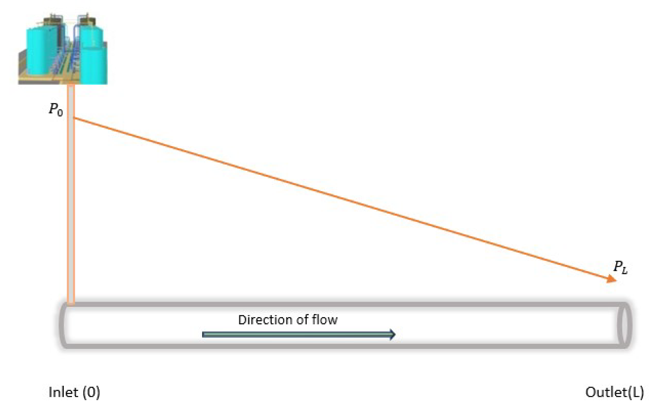 Sensors 23 04298 g002 Sensors 23 04298 g002
