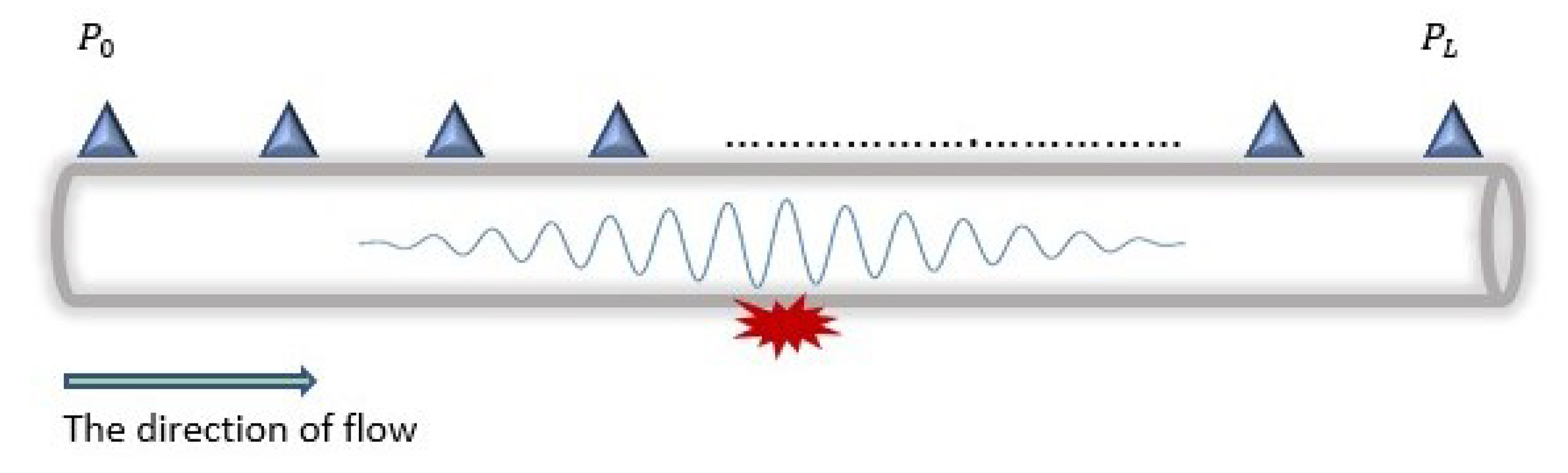 Sensors 23 04298 g004 Sensors 23 04298 g004
