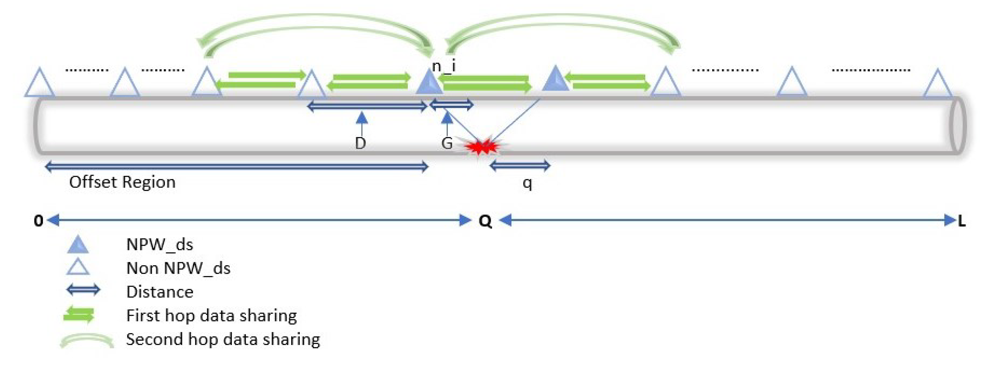 Sensors 23 04298 g011 Sensors 23 04298 g011