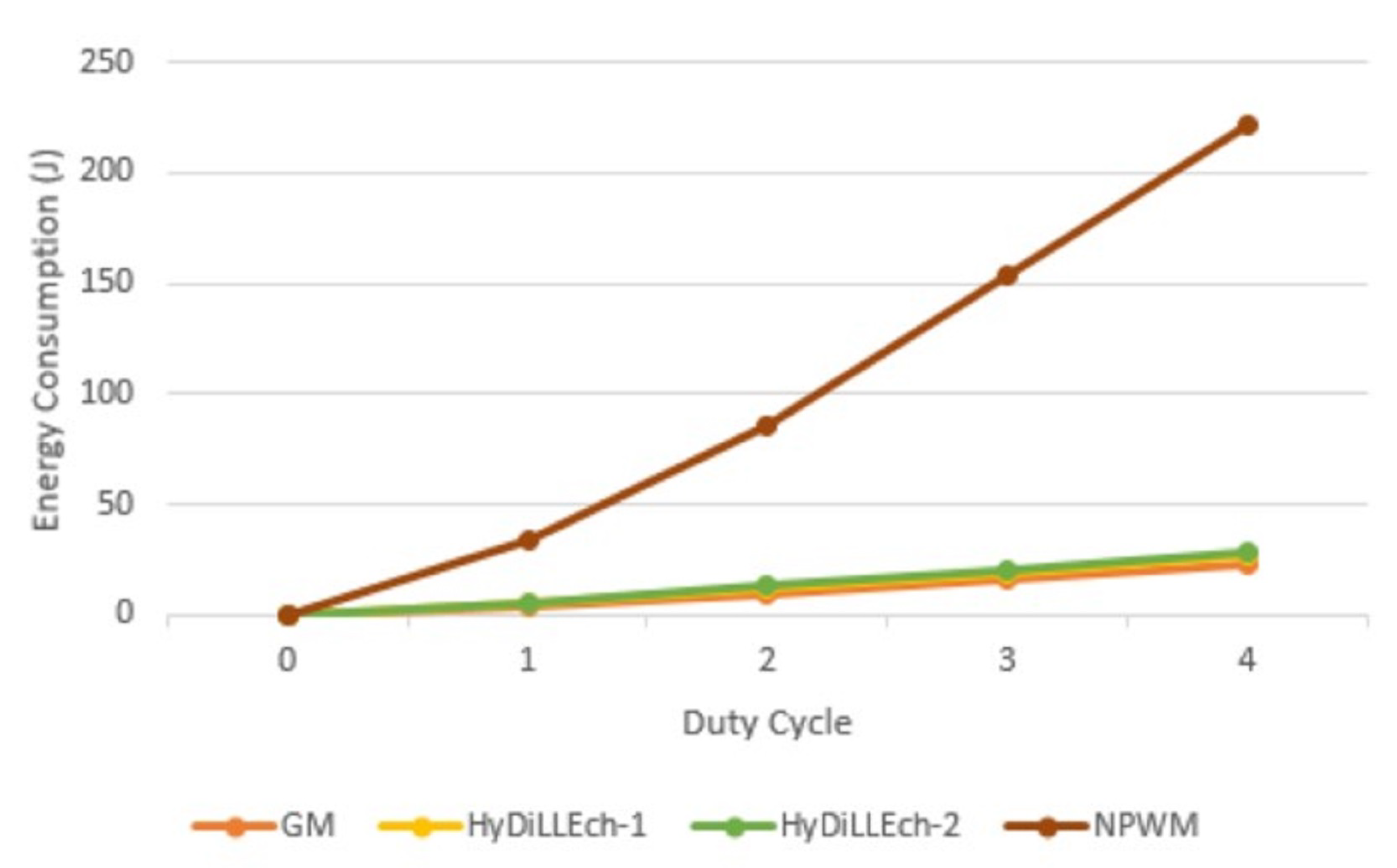 Sensors 23 04298 g020 Sensors 23 04298 g020