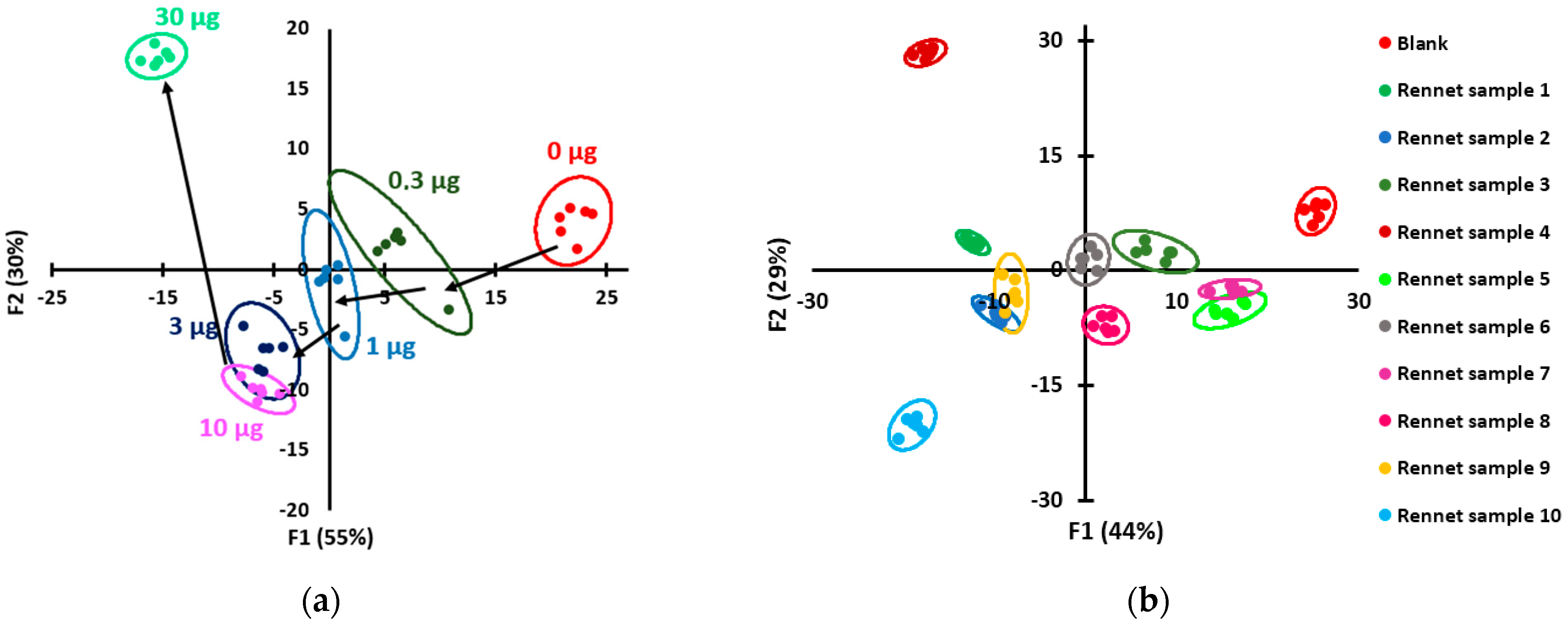 Sensors 23 04299 g008 Sensors 23 04299 g008