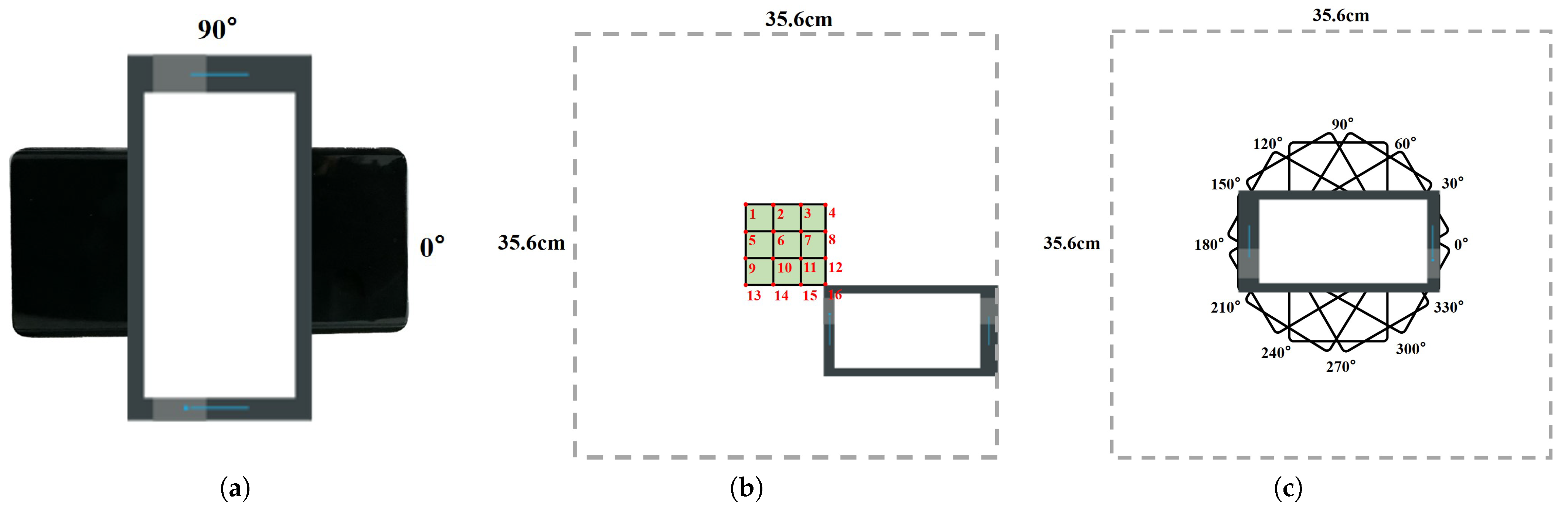 Sensors 23 04302 g014