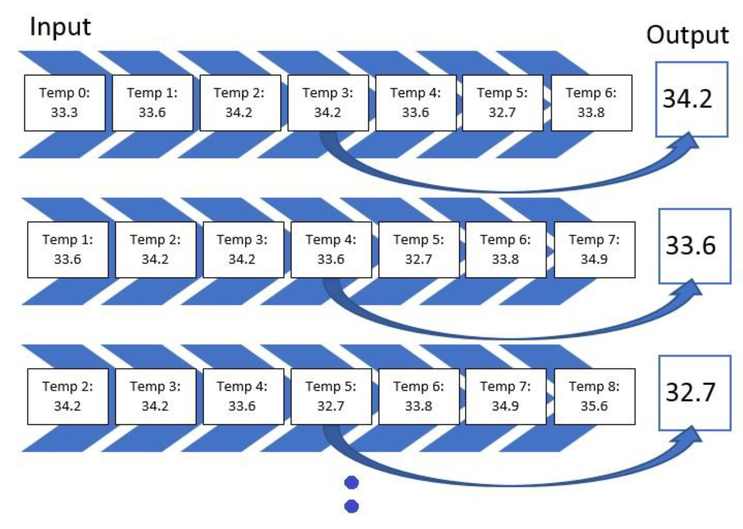 Sensors 23 04303 g007