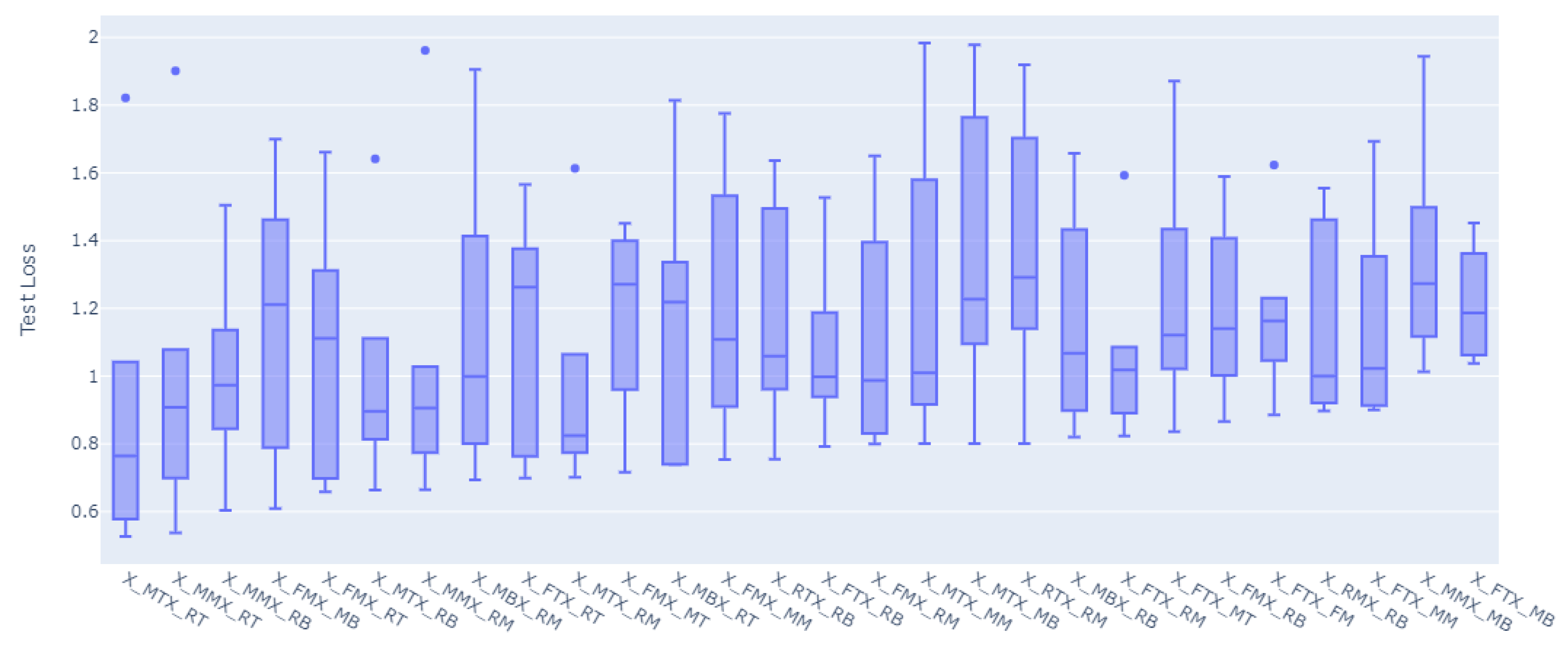 Sensors 23 04303 g009