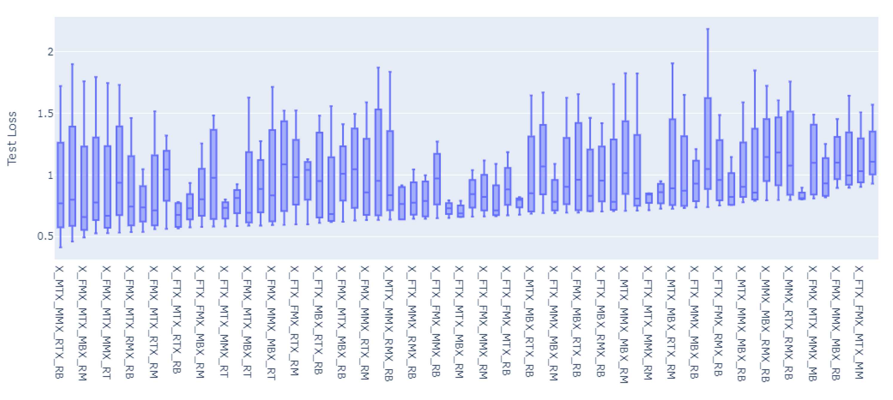 Sensors 23 04303 g011