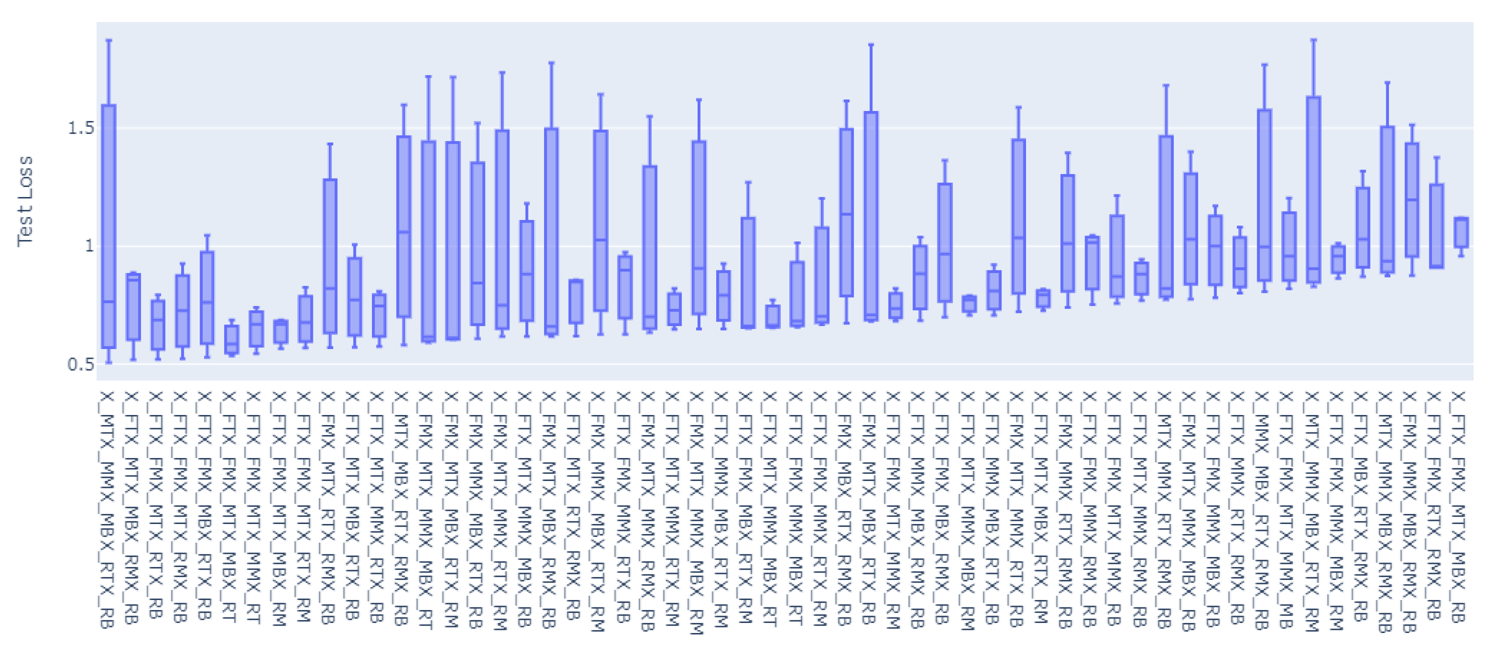 Sensors 23 04303 g012