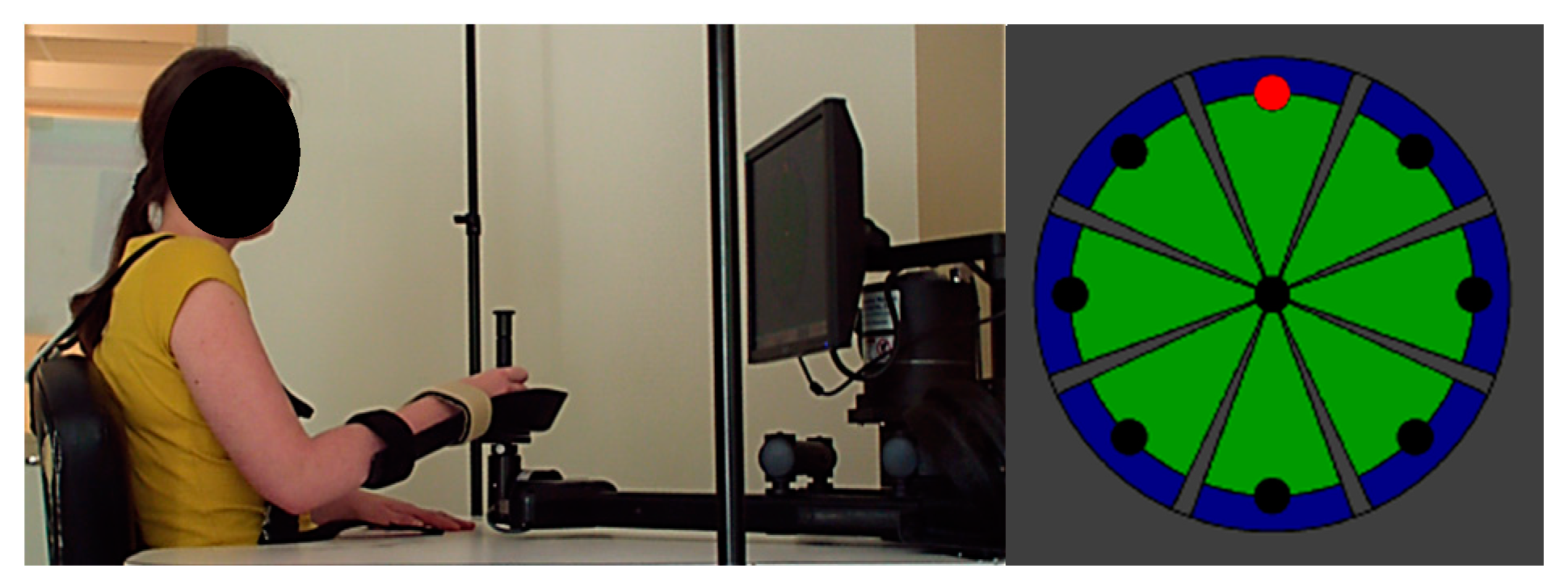 Sensors 23 04304 g001 Sensors 23 04304 g001