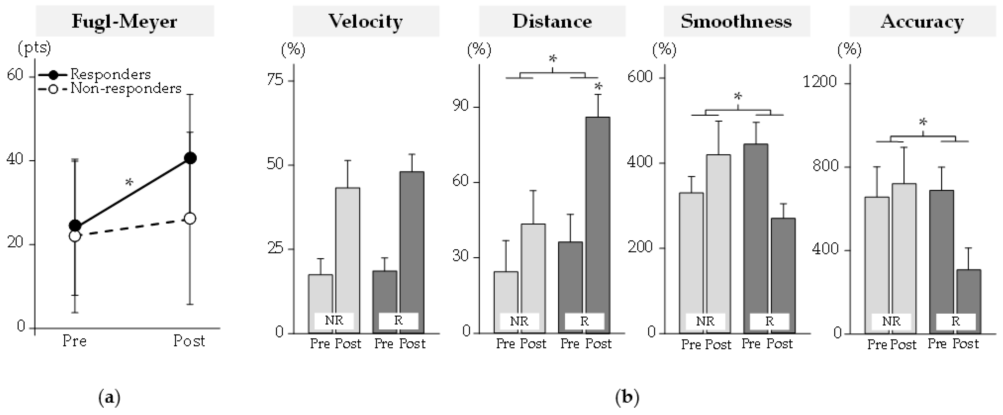 Sensors 23 04304 g002 Sensors 23 04304 g002