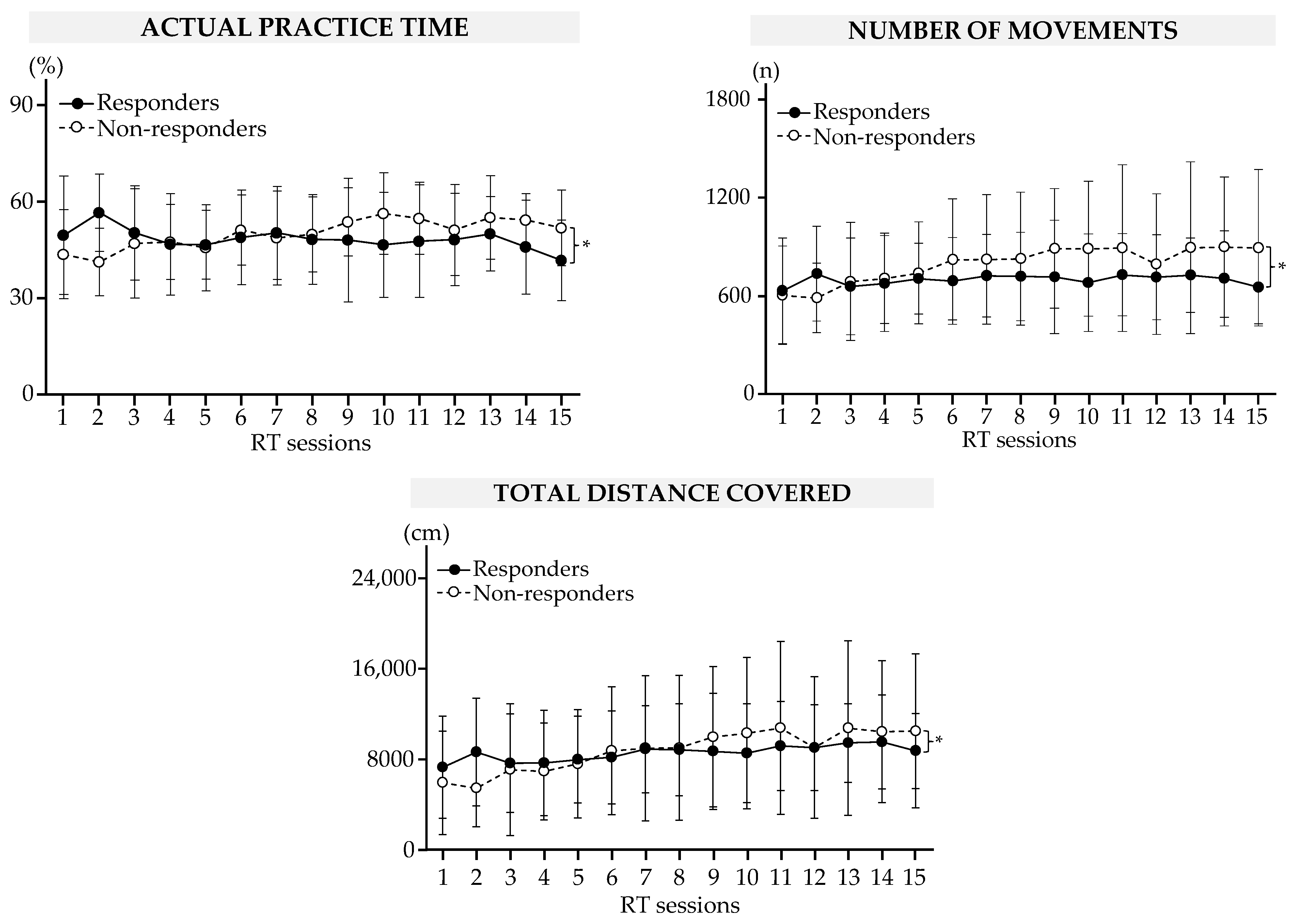 Sensors 23 04304 g003 Sensors 23 04304 g003