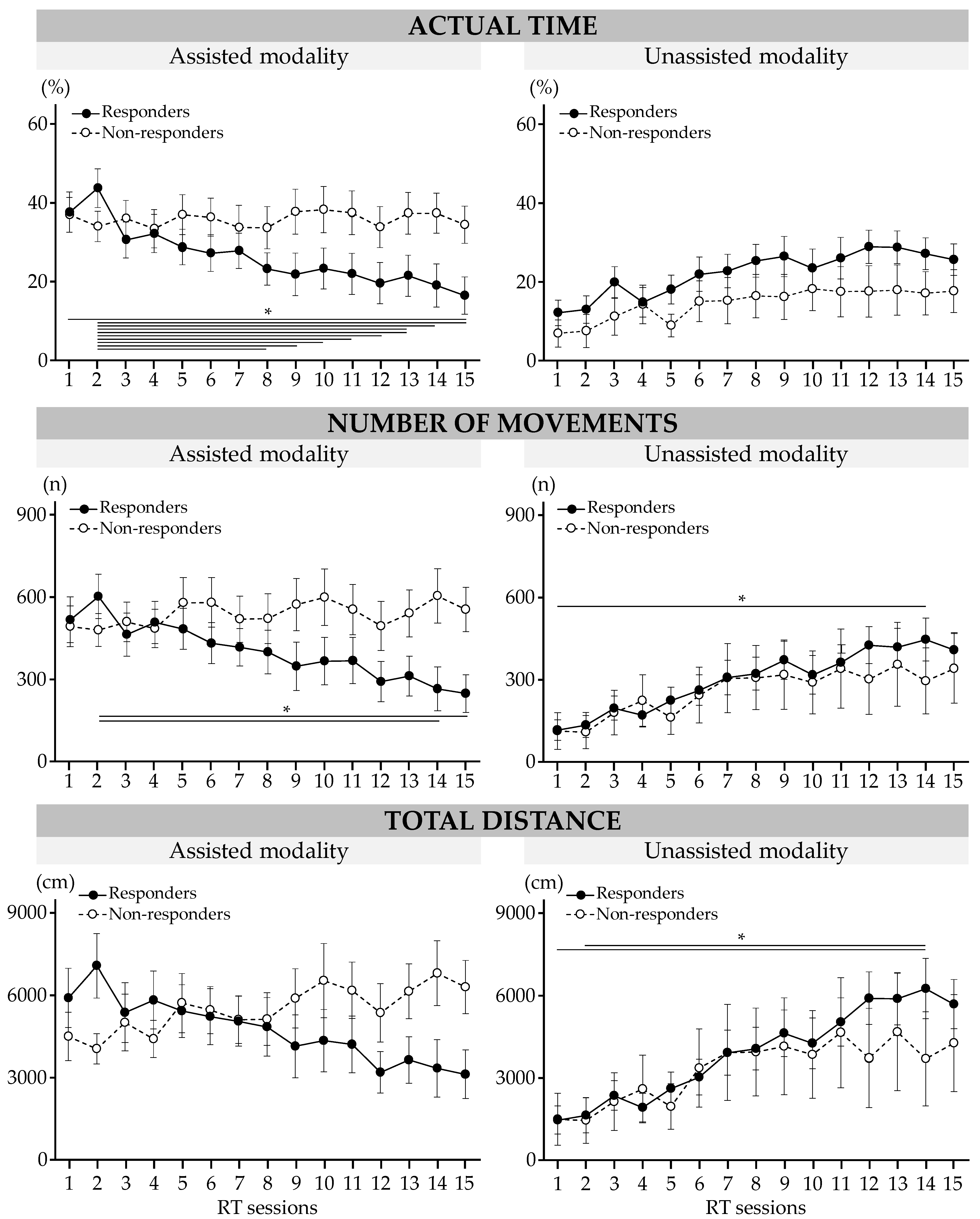 Sensors 23 04304 g004 Sensors 23 04304 g004