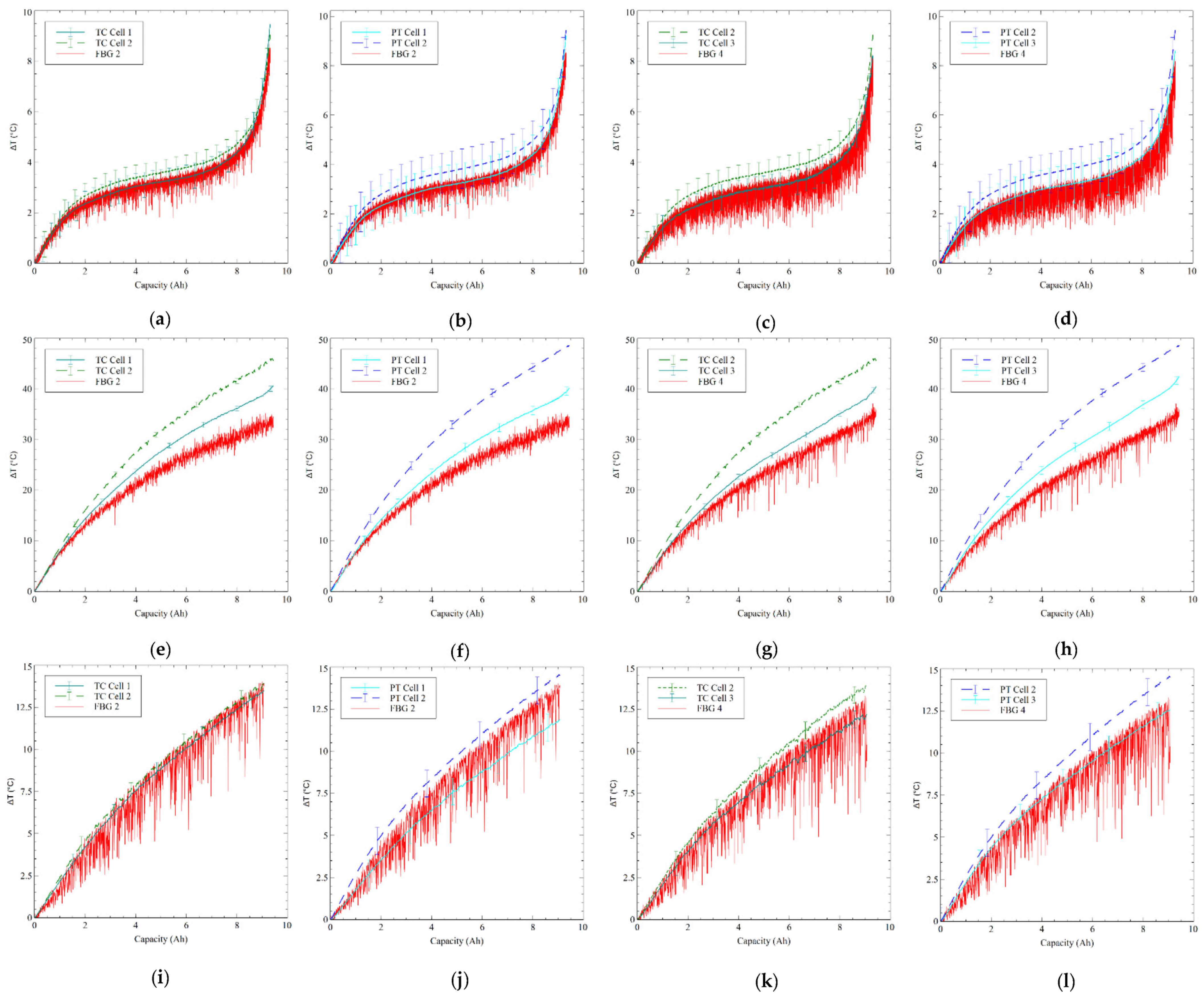 Sensors 23 04306 g006