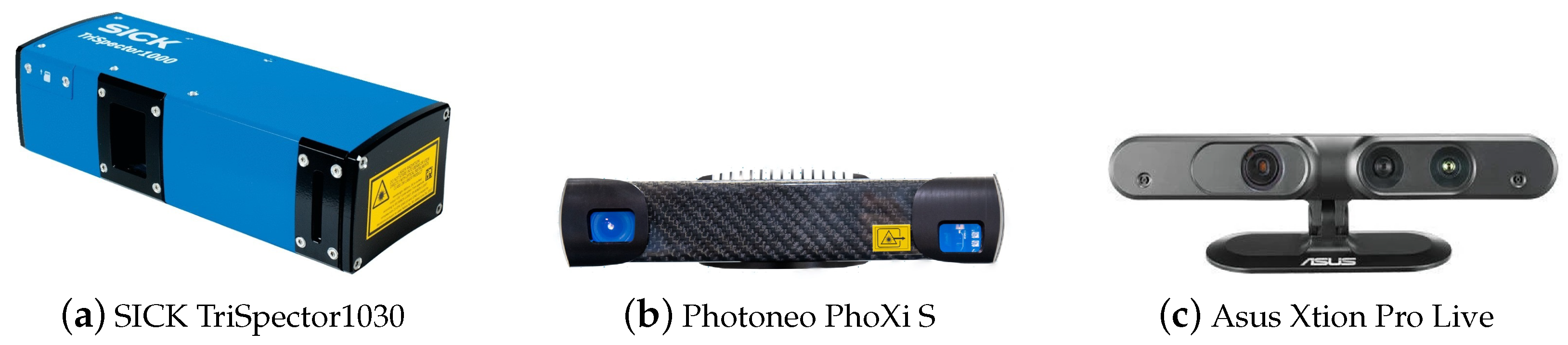 Sensors 23 04310 g001