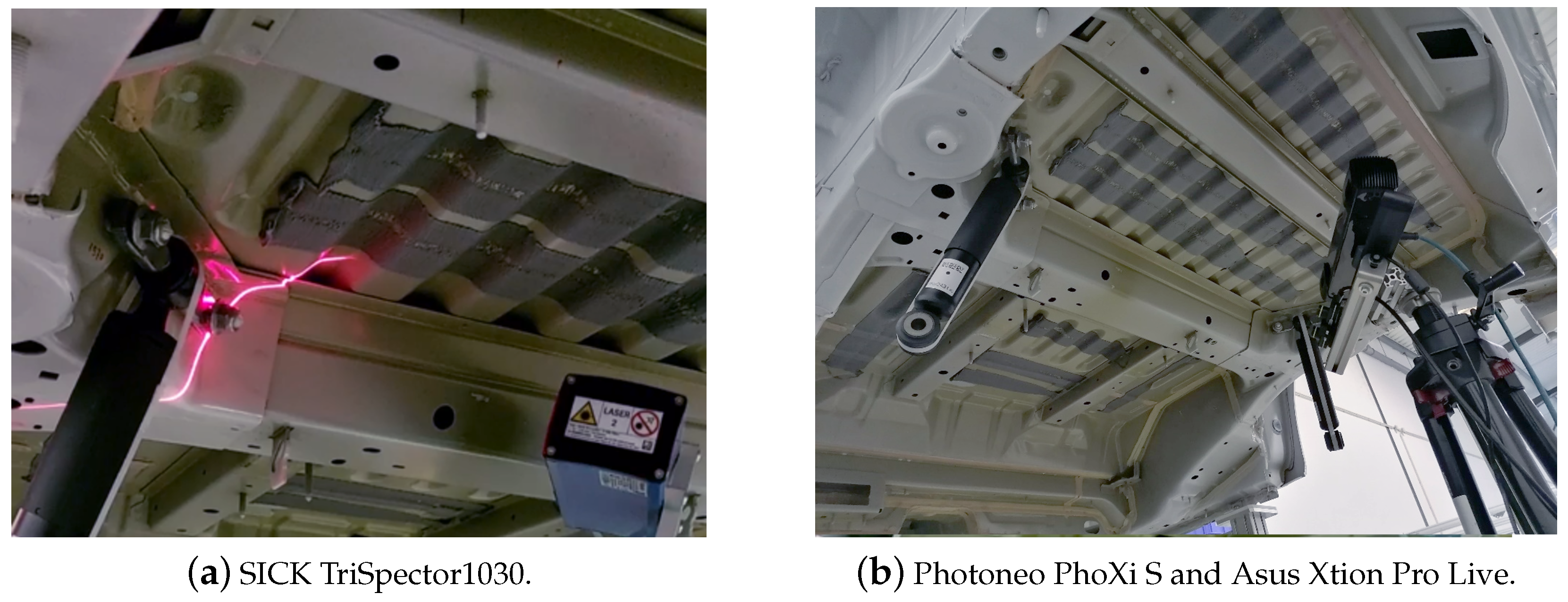 Sensors 23 04310 g003