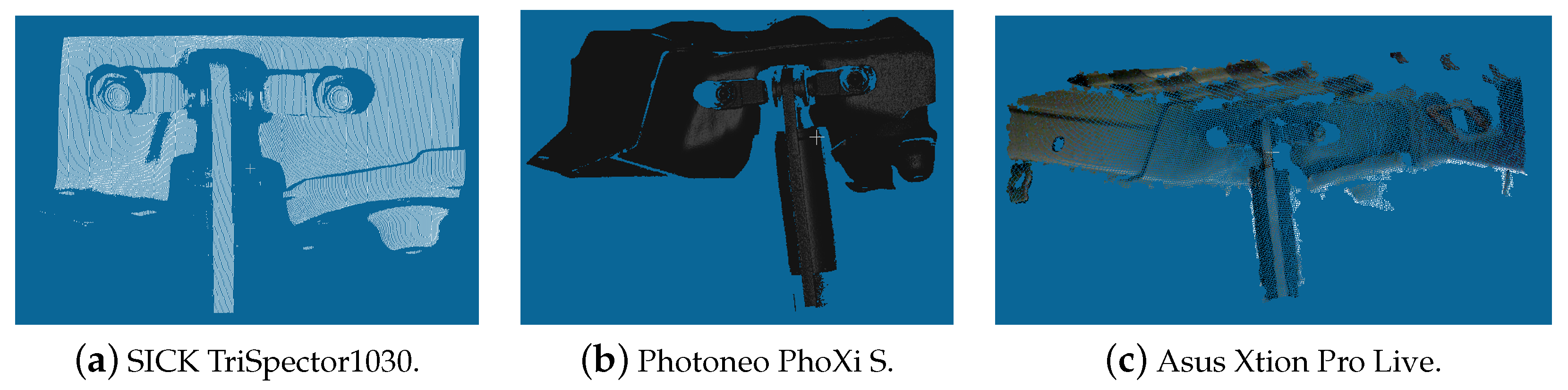 Sensors 23 04310 g007