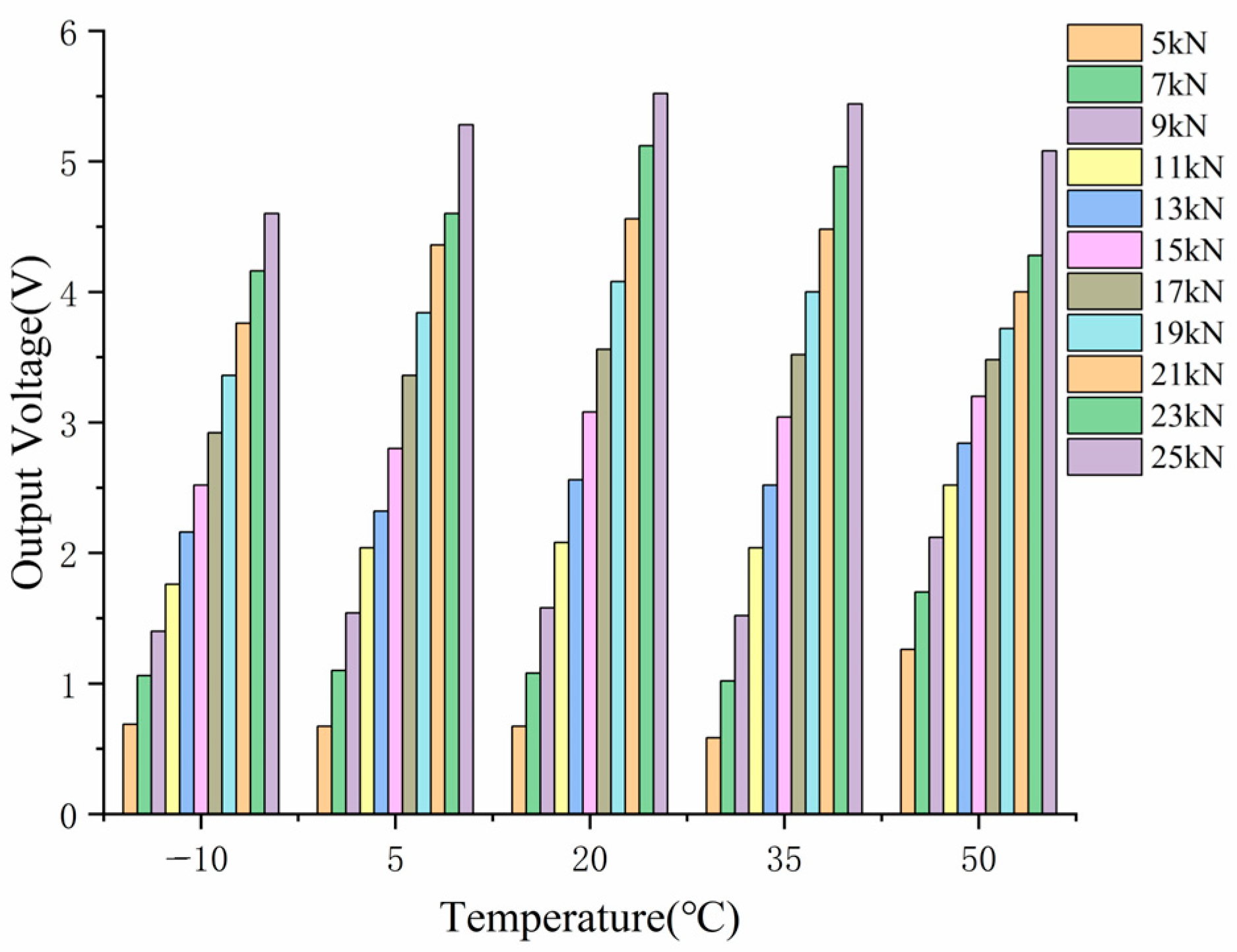 Sensors 23 04312 g009
