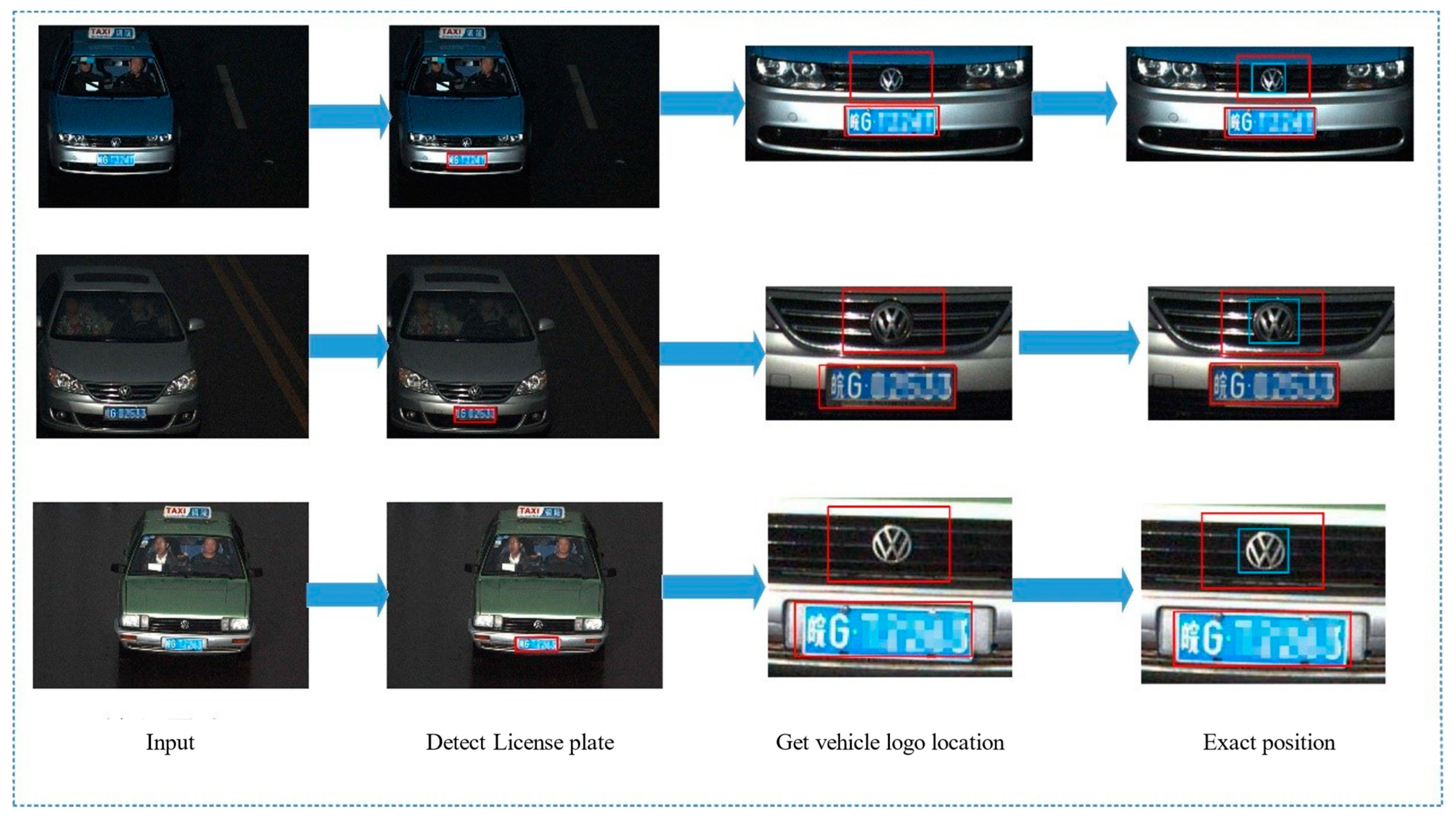 Sensors 23 04313 g002 Sensors 23 04313 g002