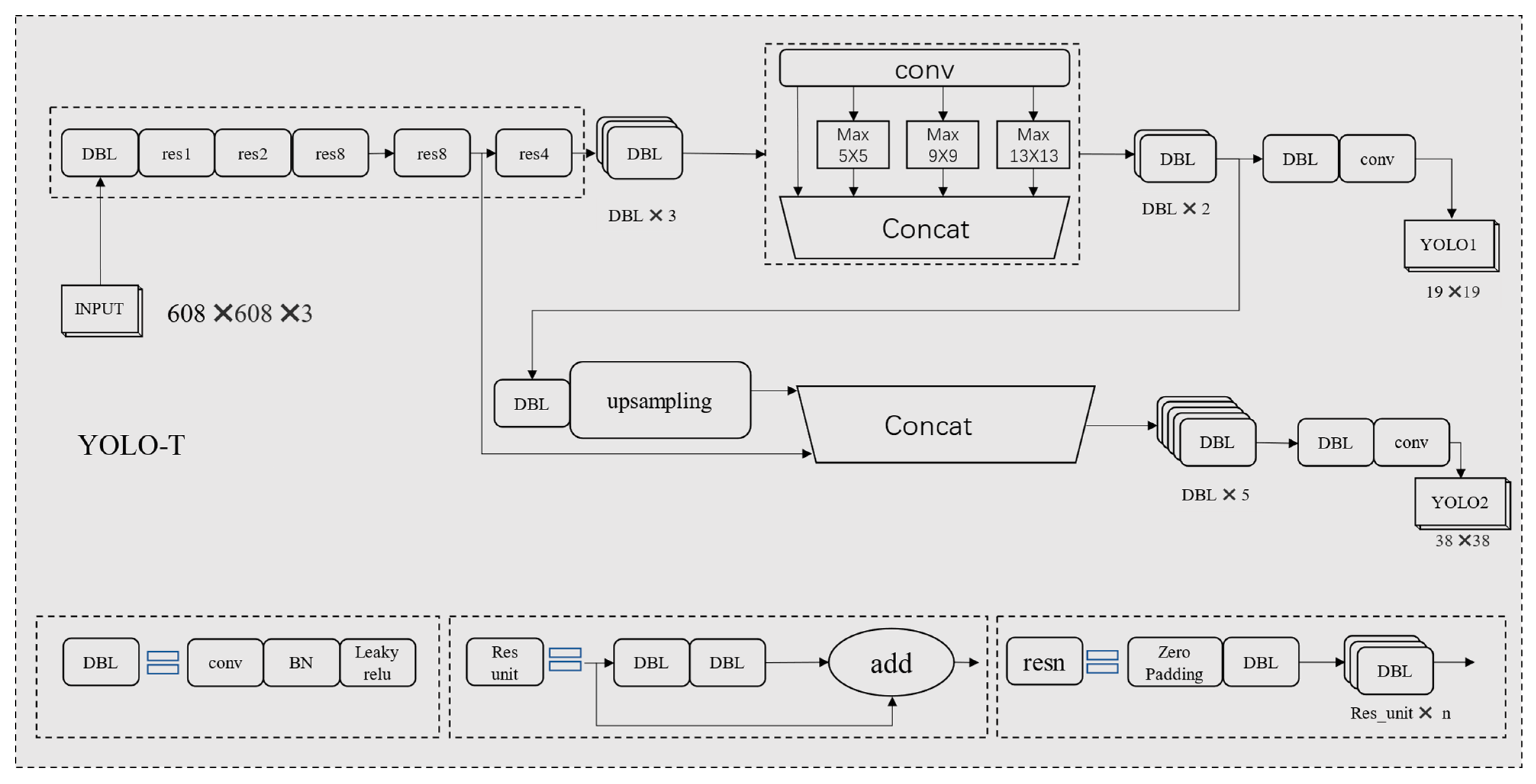 Sensors 23 04313 g005 Sensors 23 04313 g005