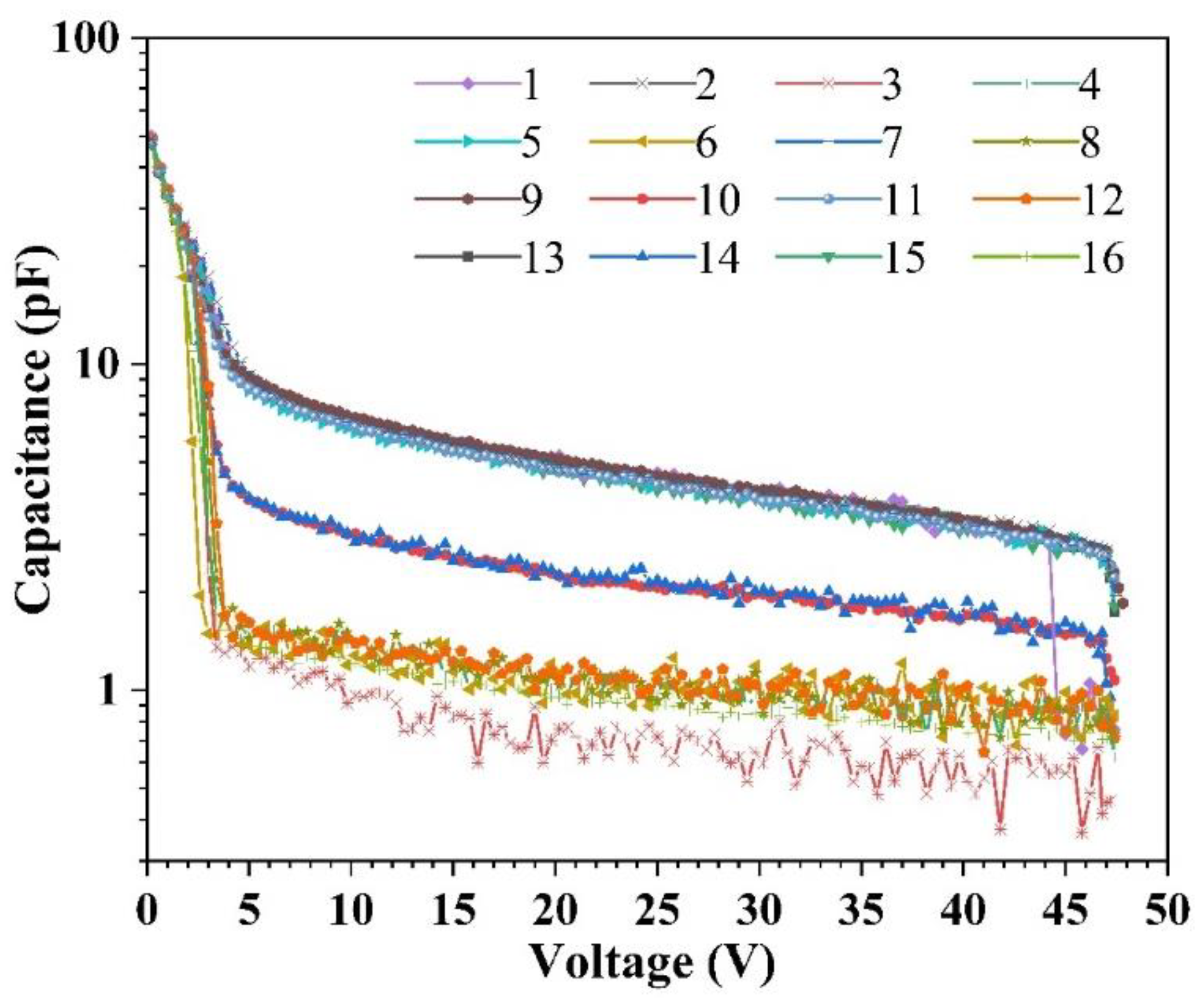 Sensors 23 04314 g006