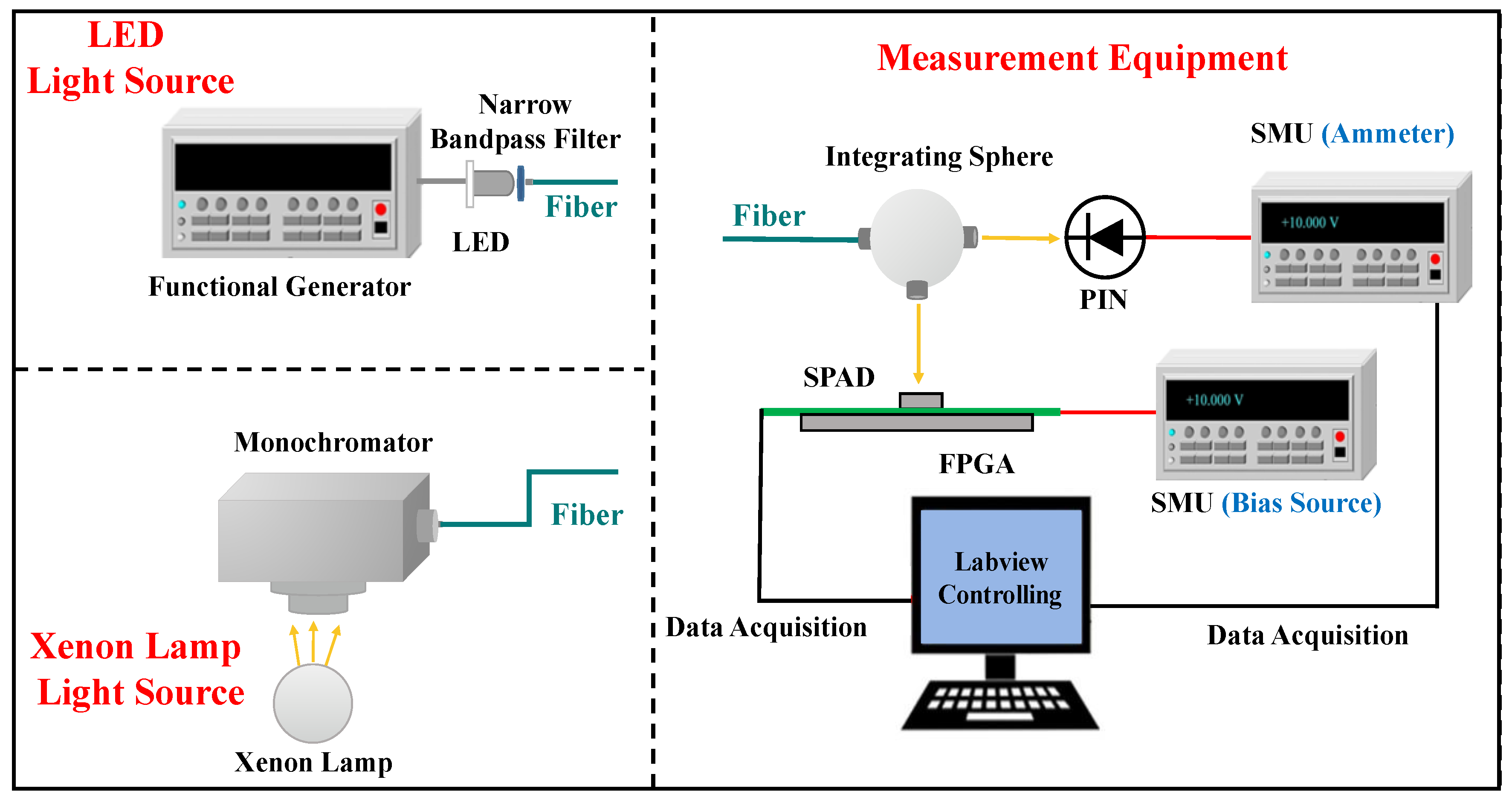 Sensors 23 04314 g012