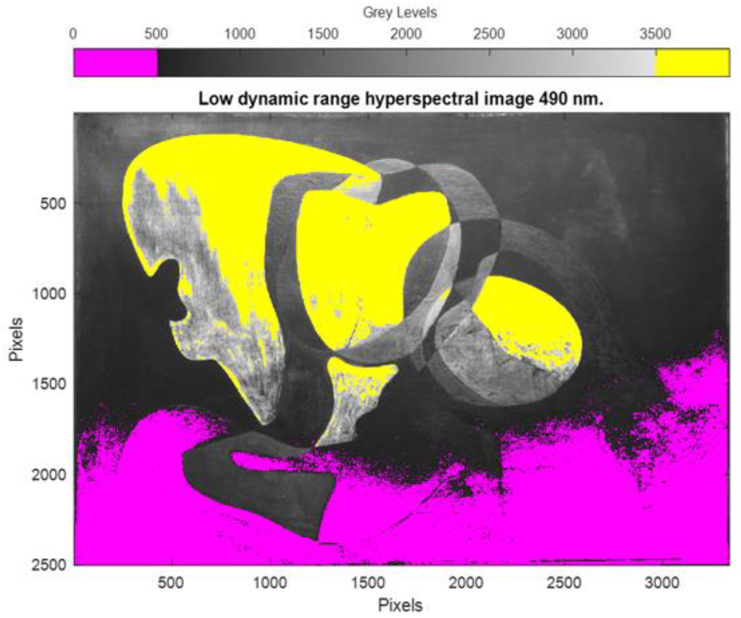 Sensors 23 04316 g005