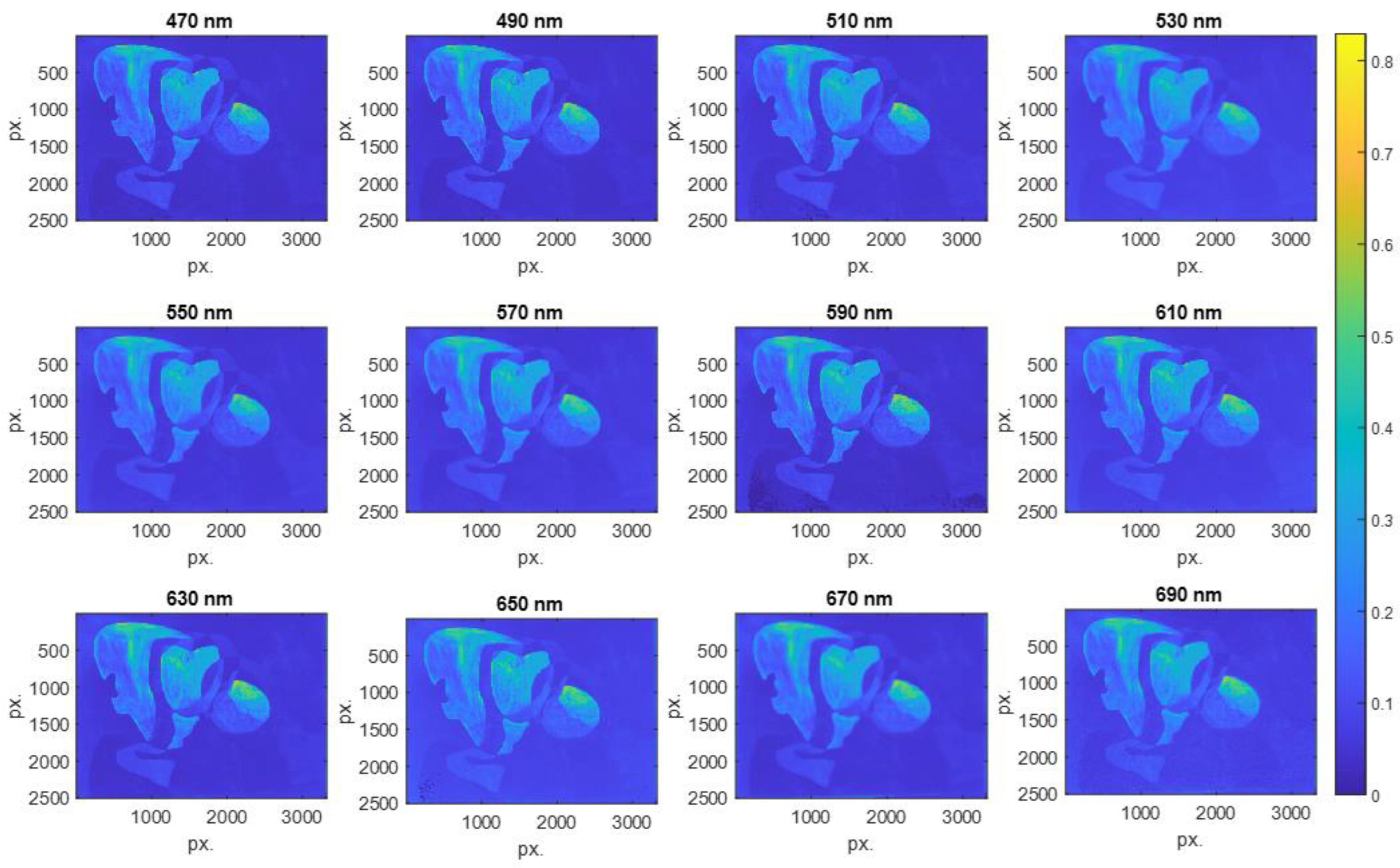 Sensors 23 04316 g006
