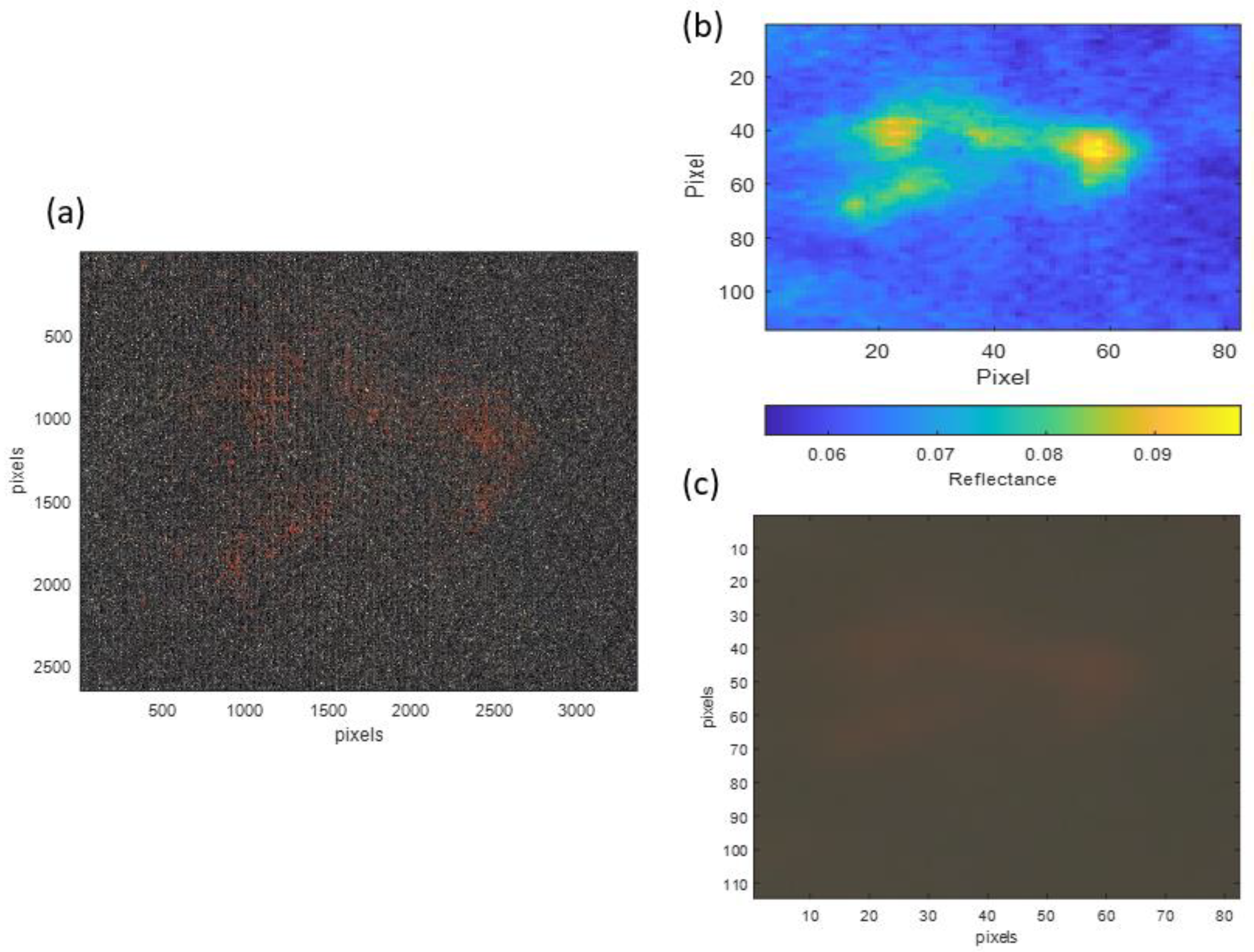 Sensors 23 04316 g007