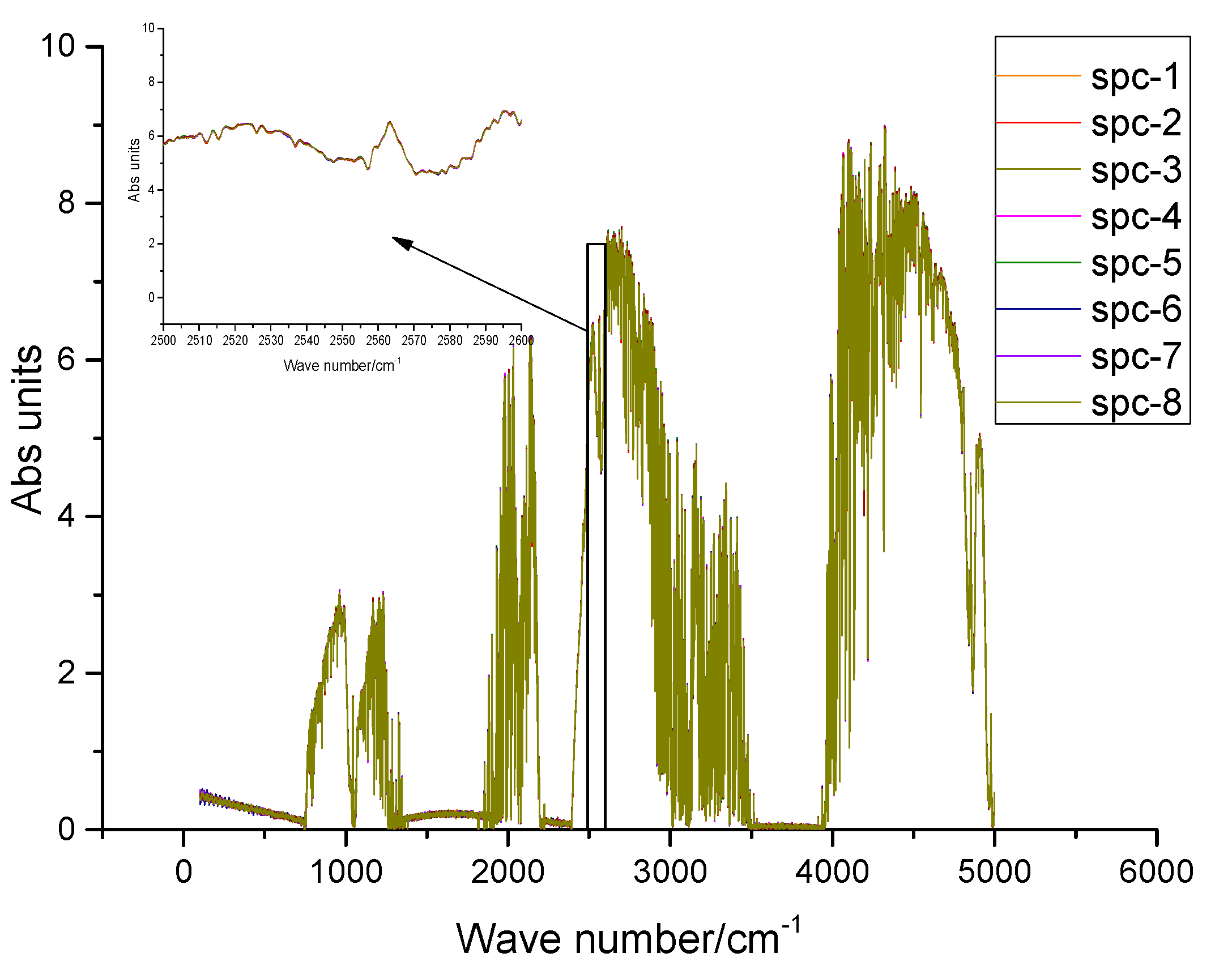 Sensors 23 04317 g011