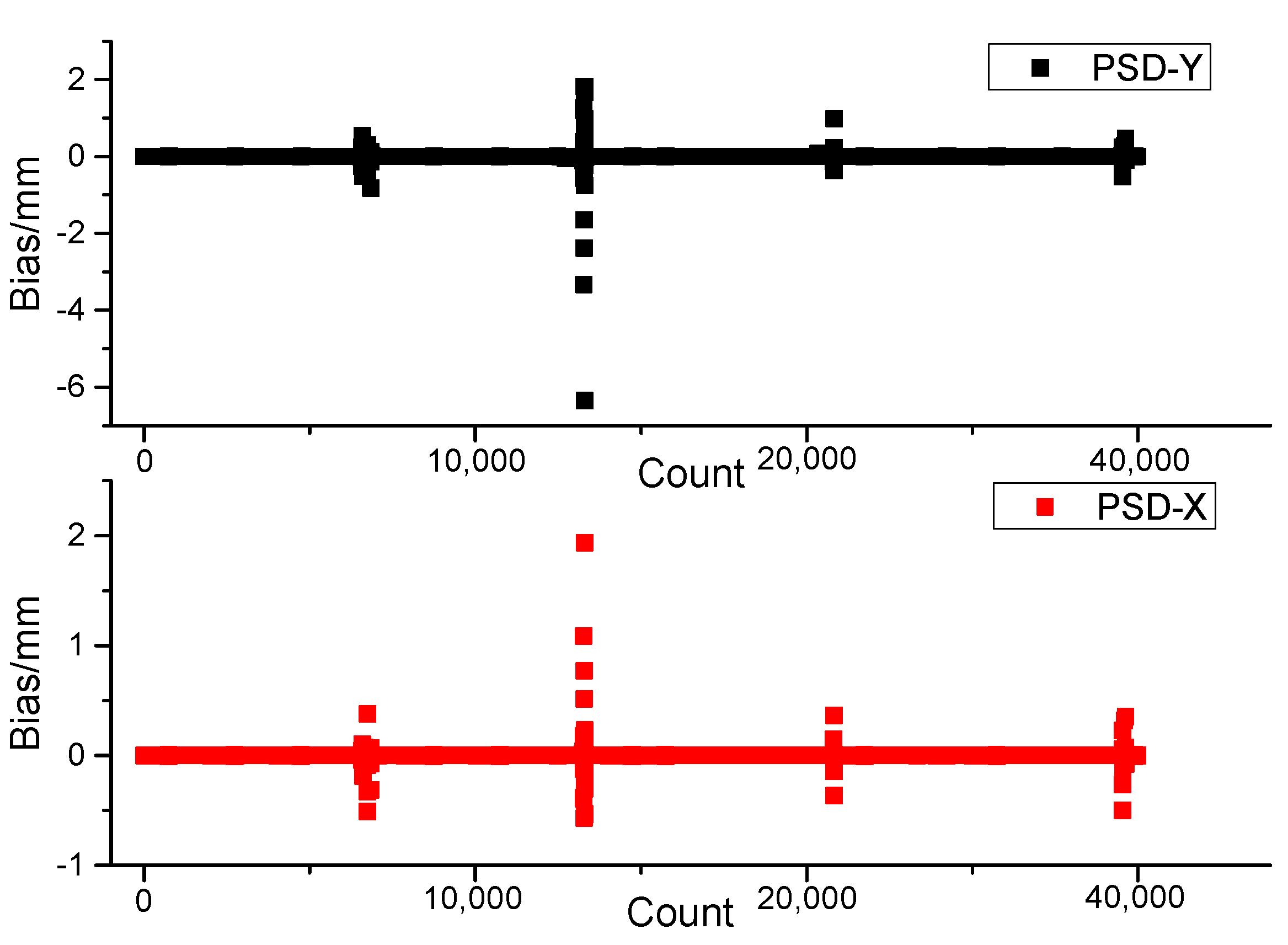 Sensors 23 04317 g013