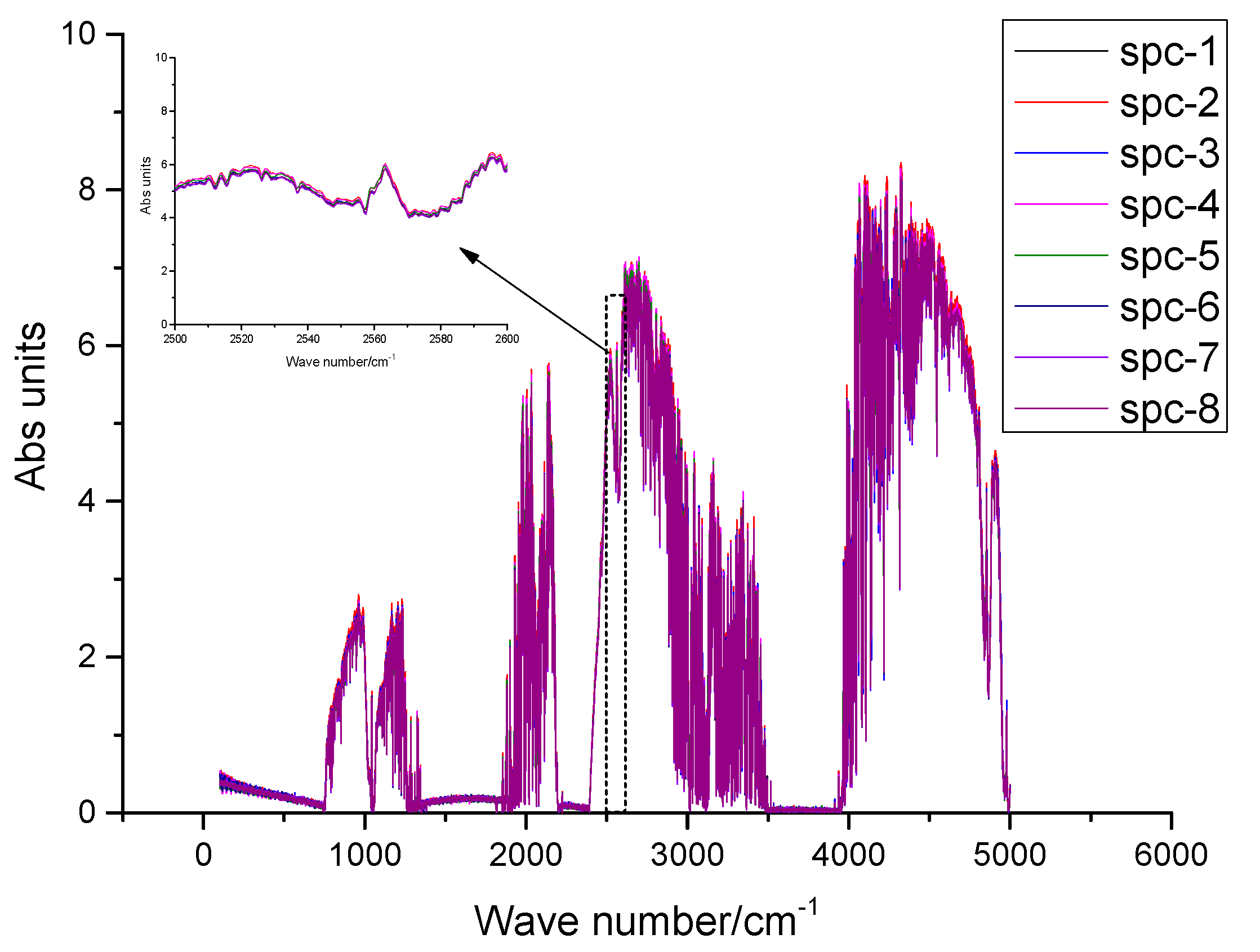 Sensors 23 04317 g014