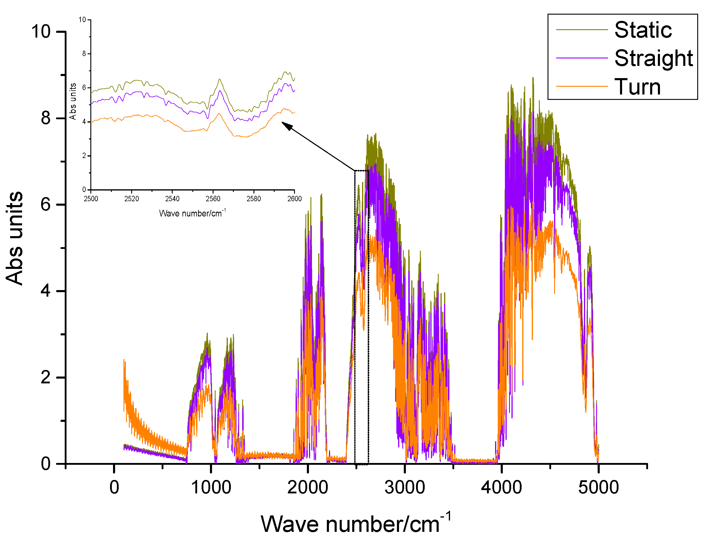 Sensors 23 04317 g015