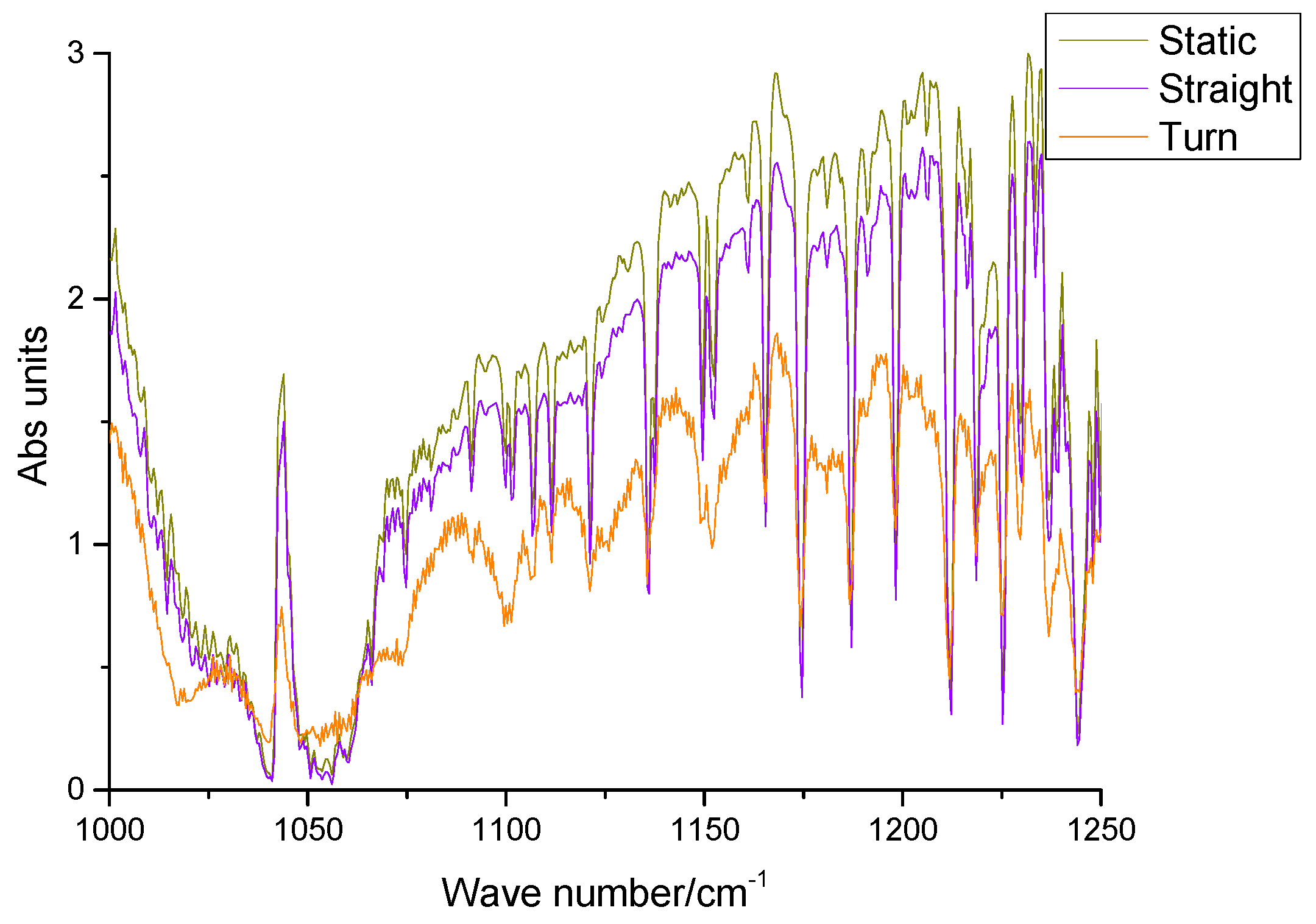 Sensors 23 04317 g016