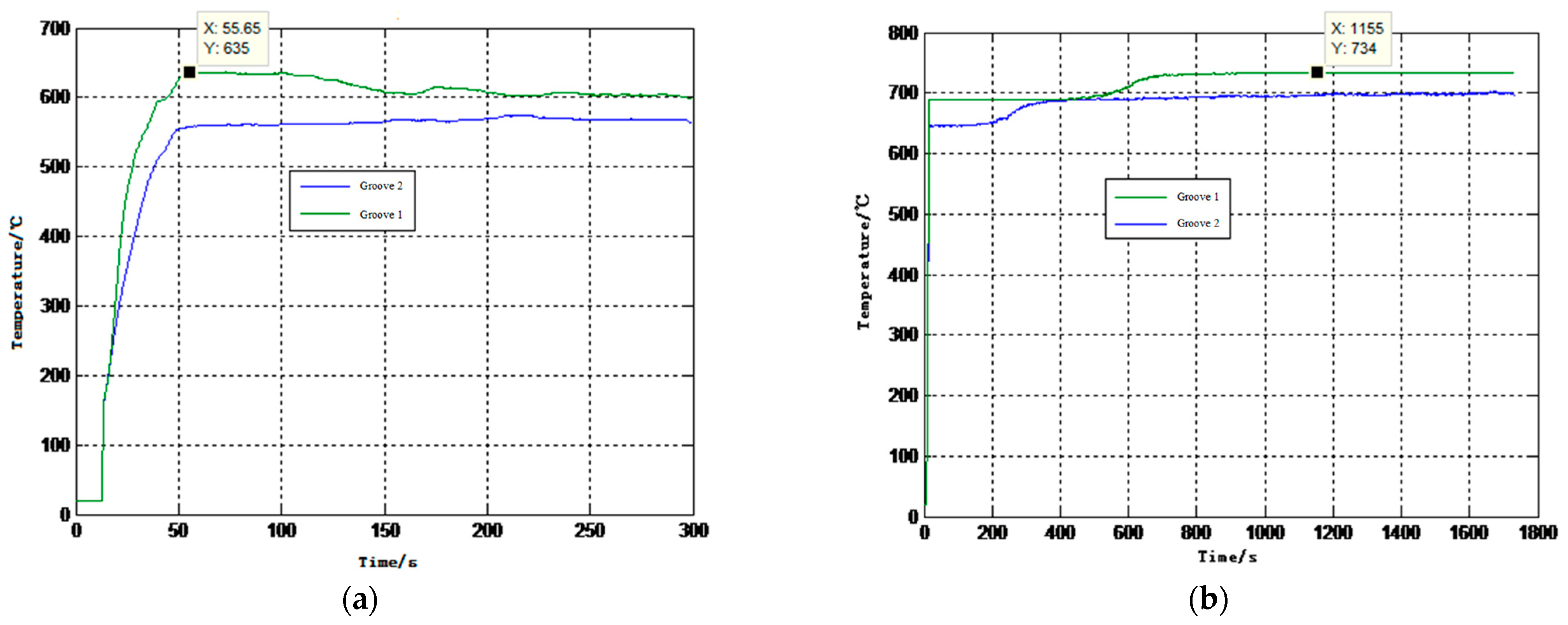 Sensors 23 04318 g011 Sensors 23 04318 g011