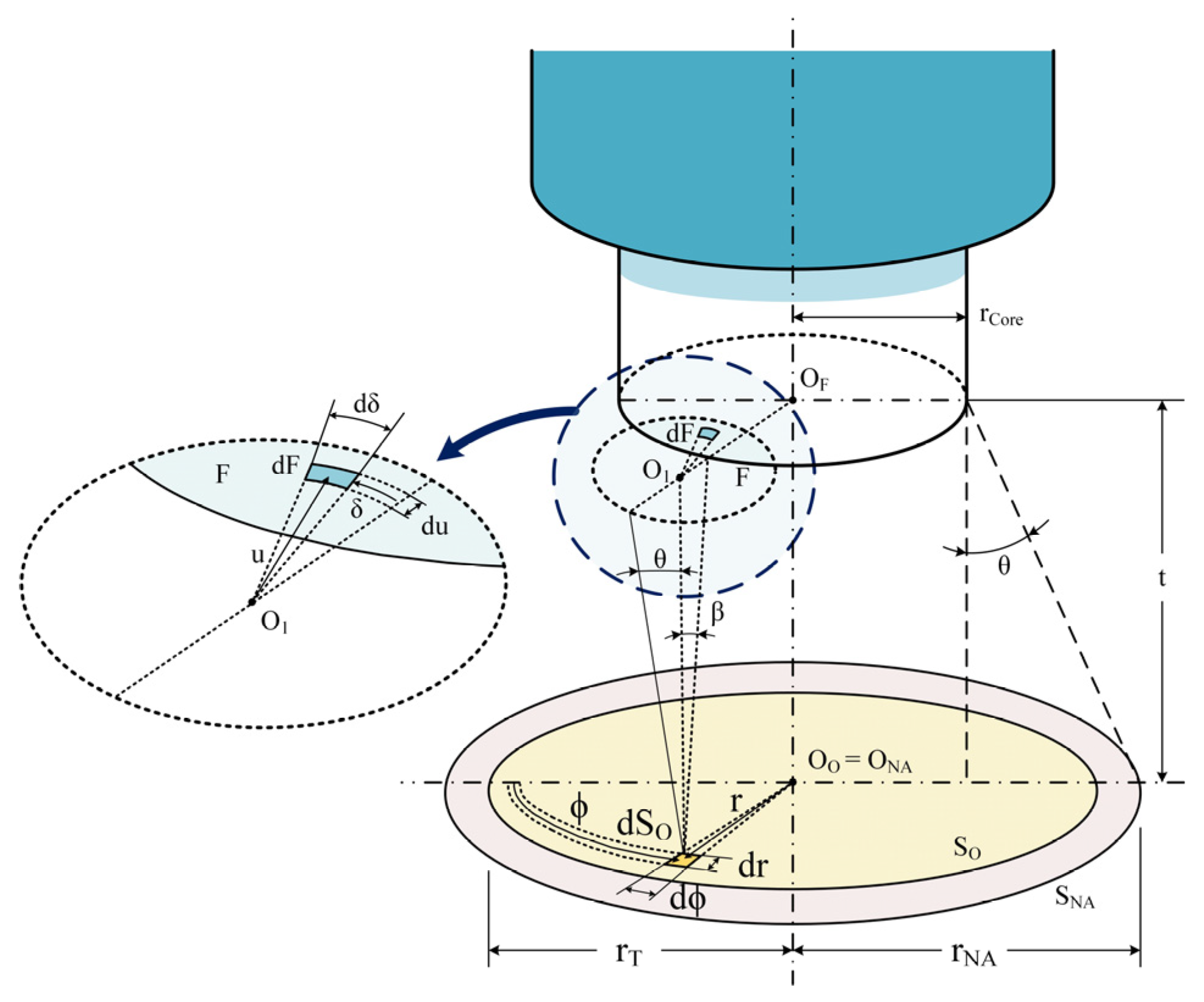 Sensors 23 04320 g001